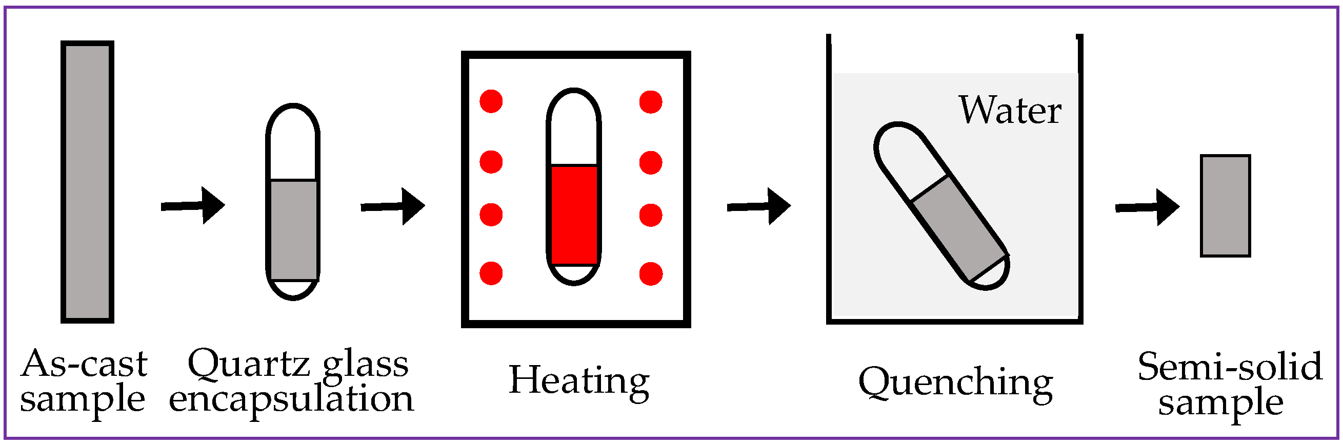 Crystals 15 00749 g001