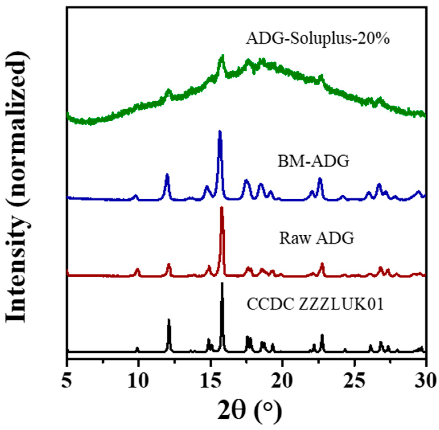 Crystals 15 00752 g001 Crystals 15 00752 g001