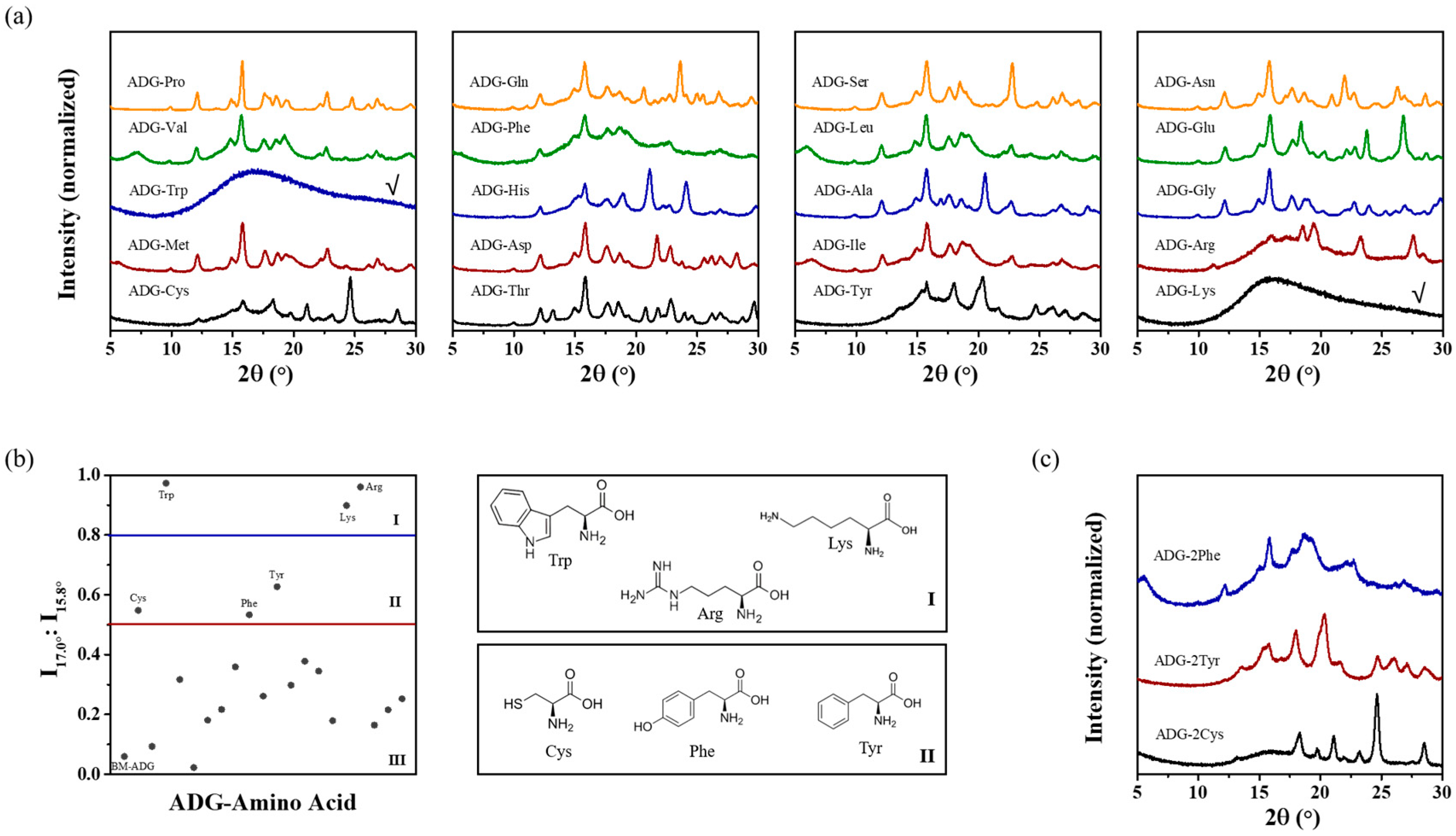 Crystals 15 00752 g002 Crystals 15 00752 g002