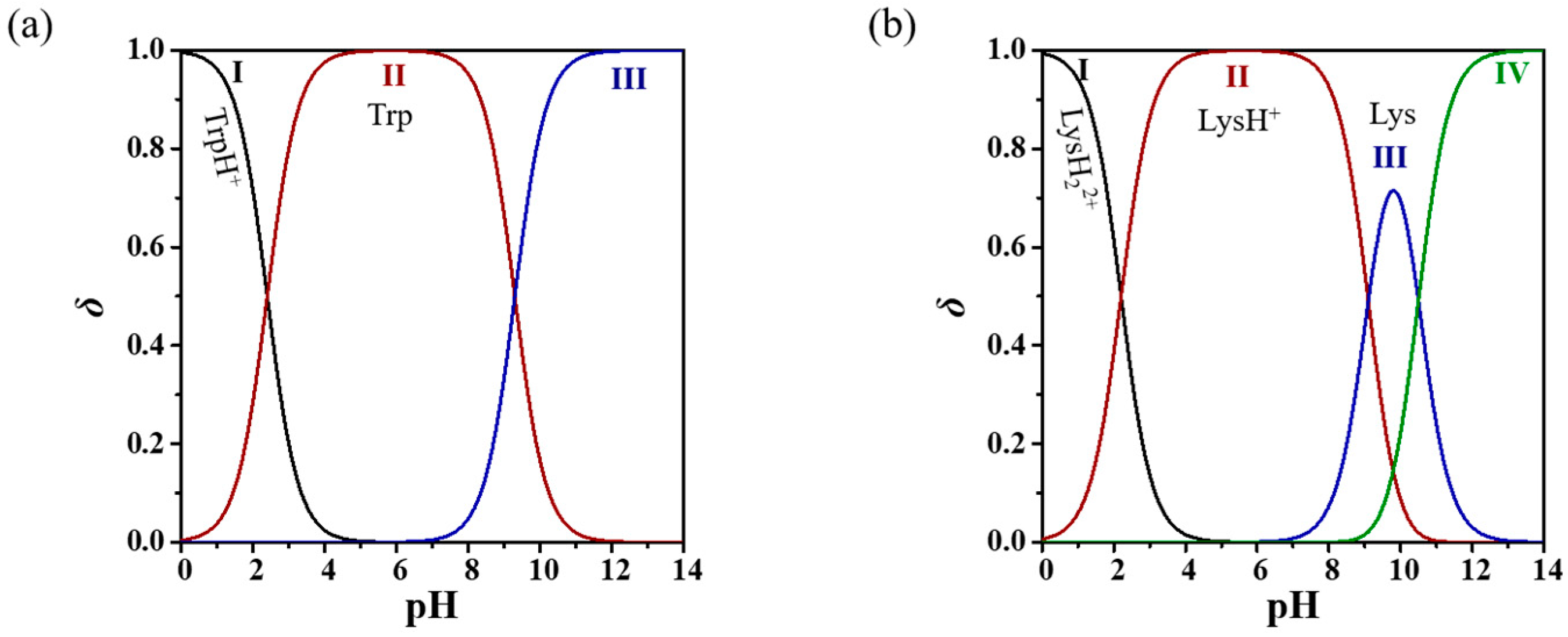 Crystals 15 00752 g004 Crystals 15 00752 g004