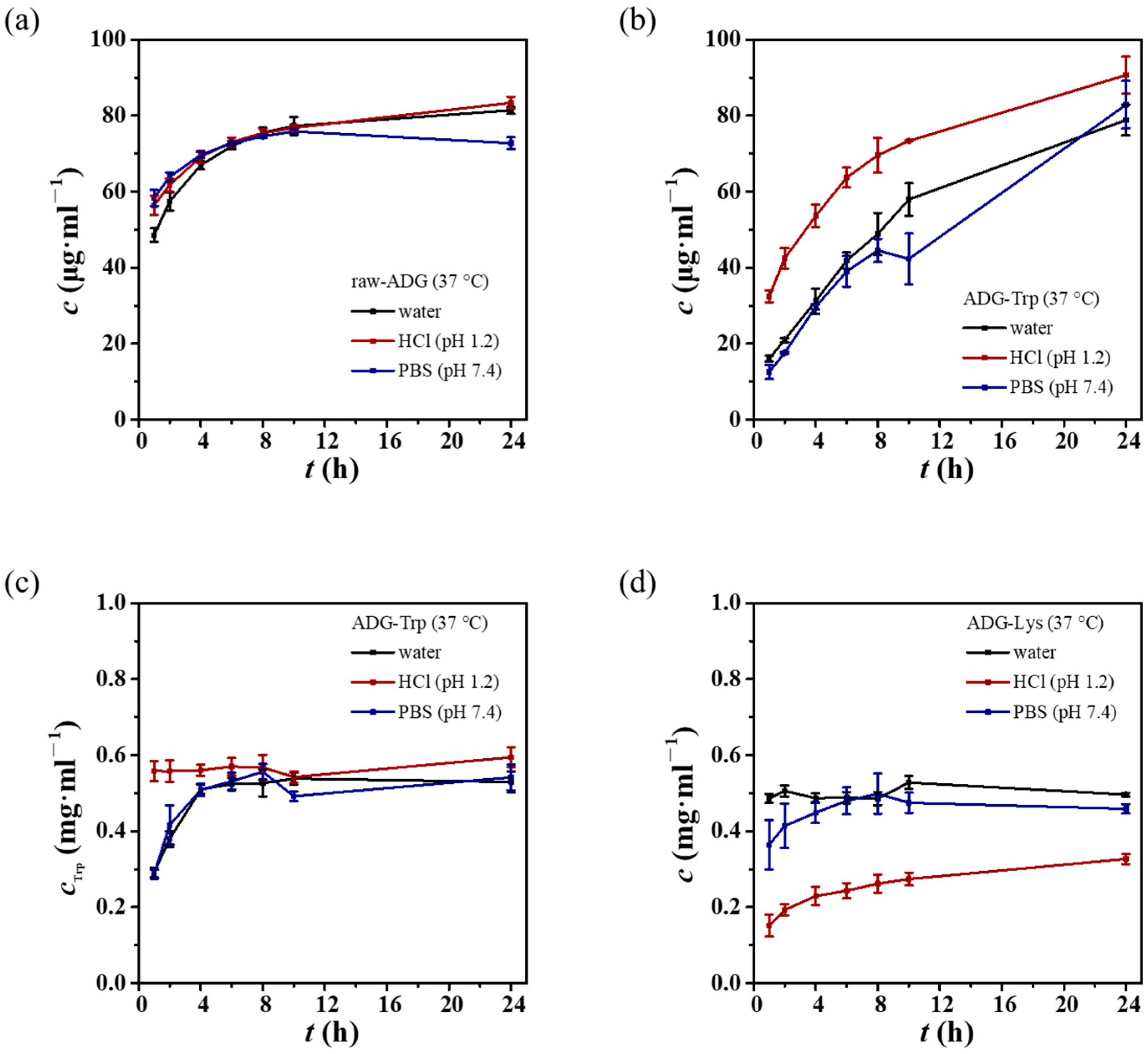 Crystals 15 00752 g005 Crystals 15 00752 g005