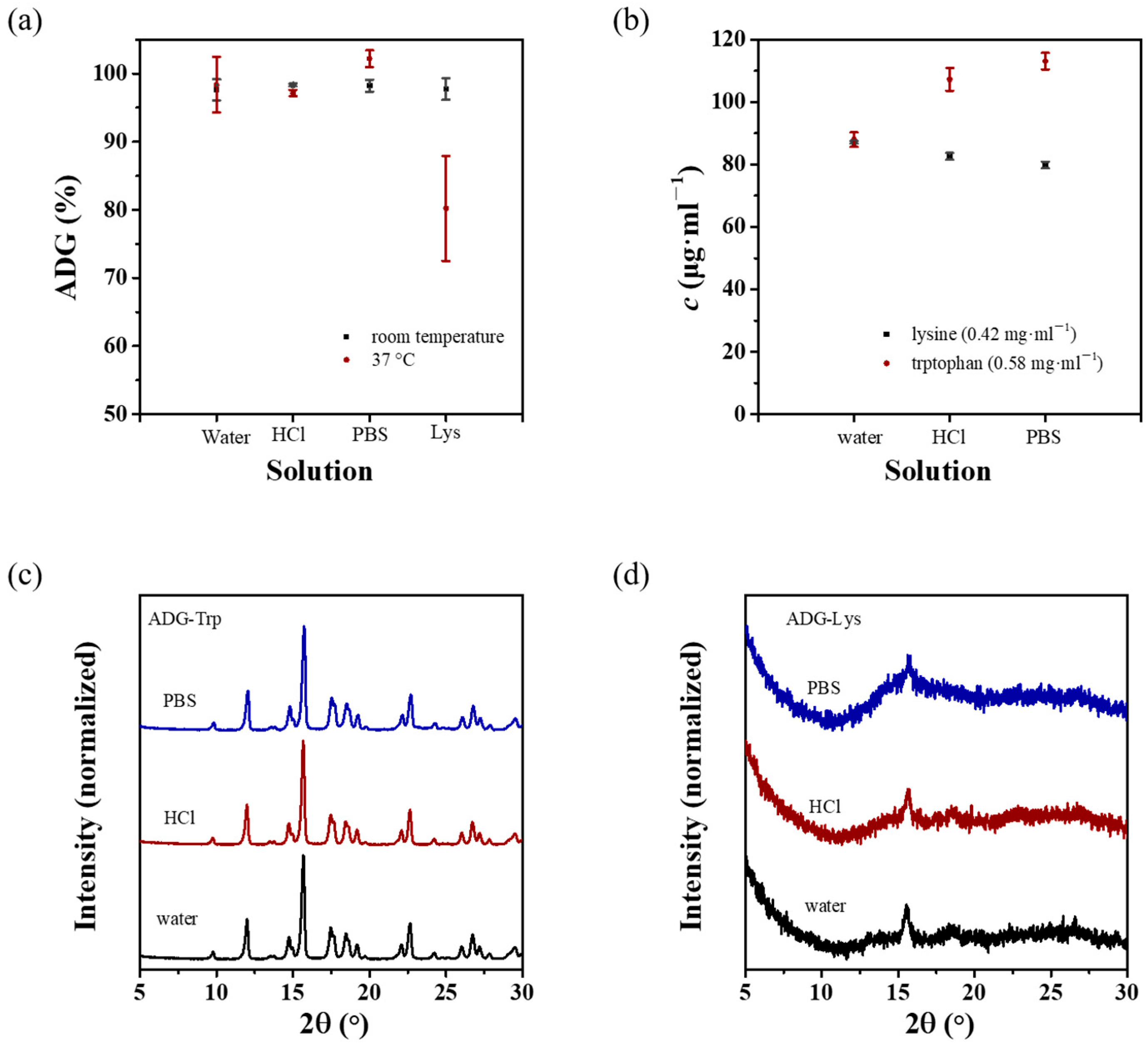Crystals 15 00752 g006 Crystals 15 00752 g006