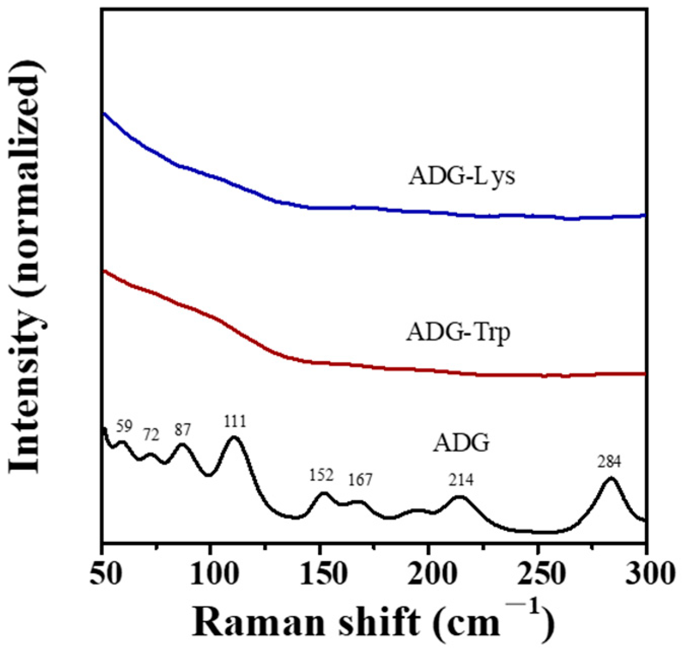 Crystals 15 00752 g008 Crystals 15 00752 g008