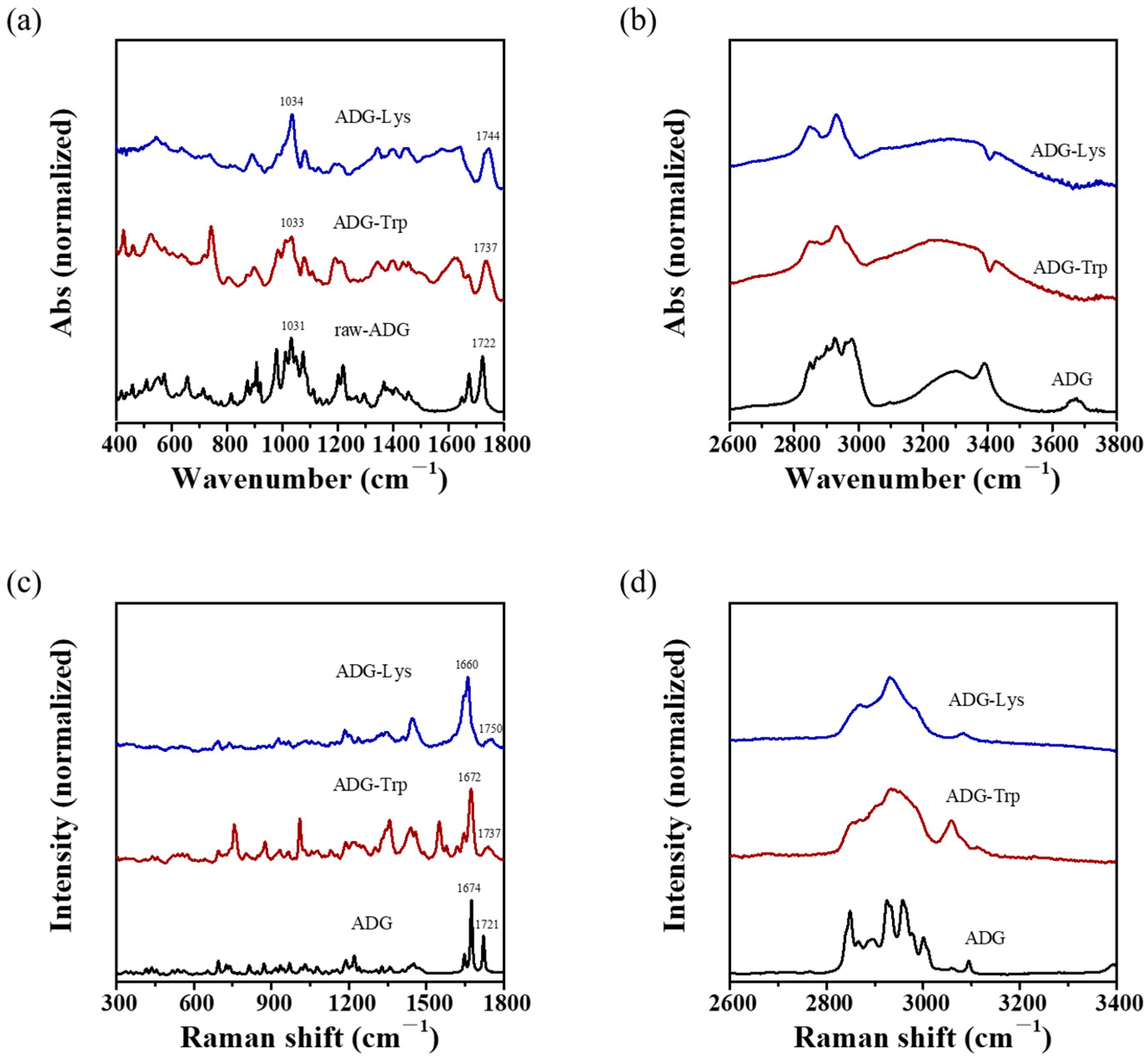Crystals 15 00752 g009 Crystals 15 00752 g009