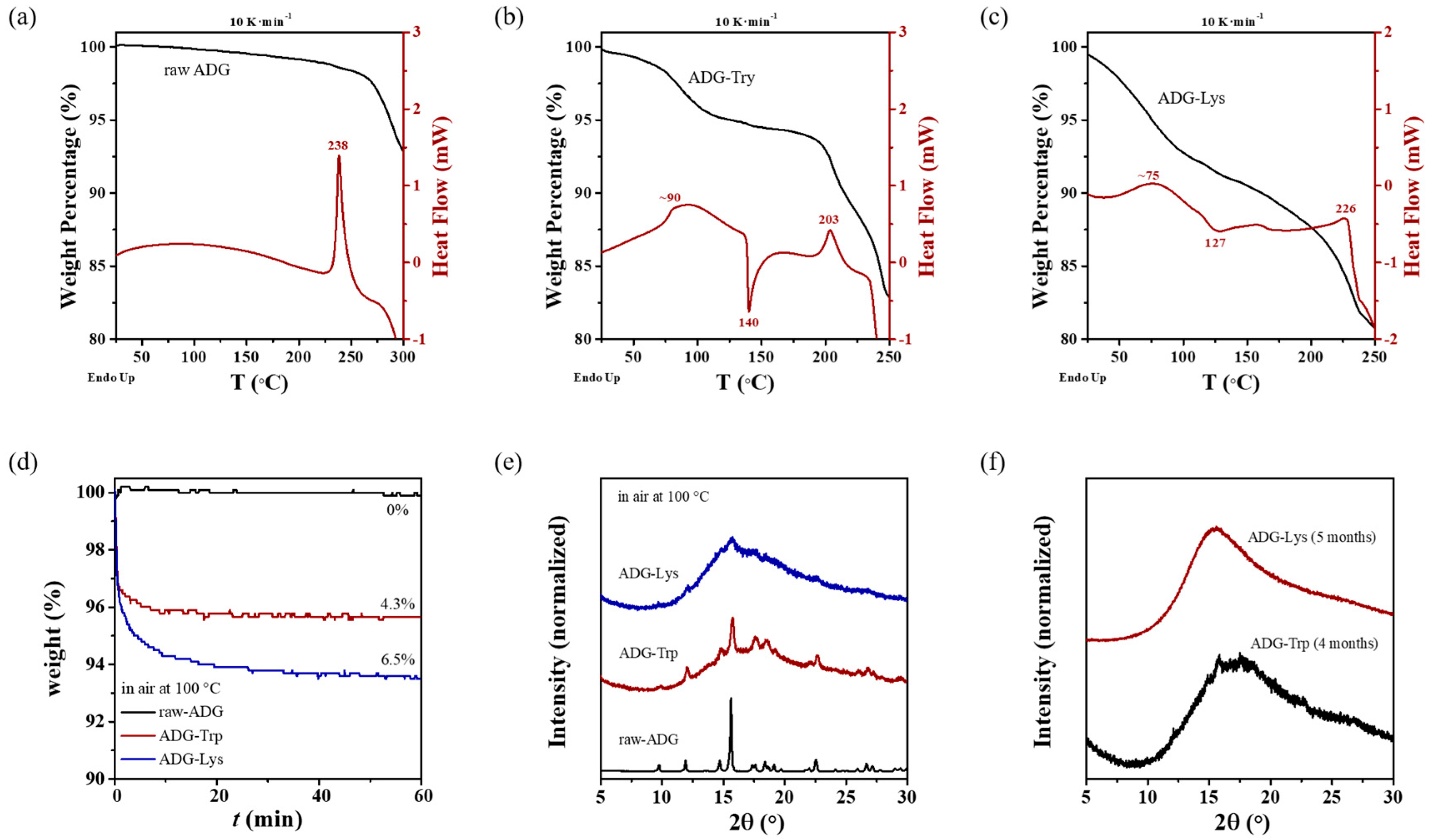 Crystals 15 00752 g010 Crystals 15 00752 g010