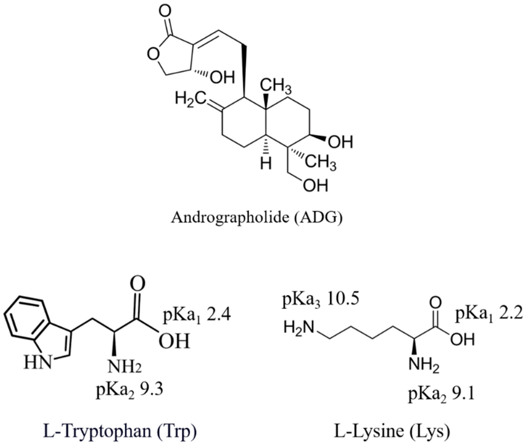 Crystals 15 00752 sch001 Crystals 15 00752 sch001