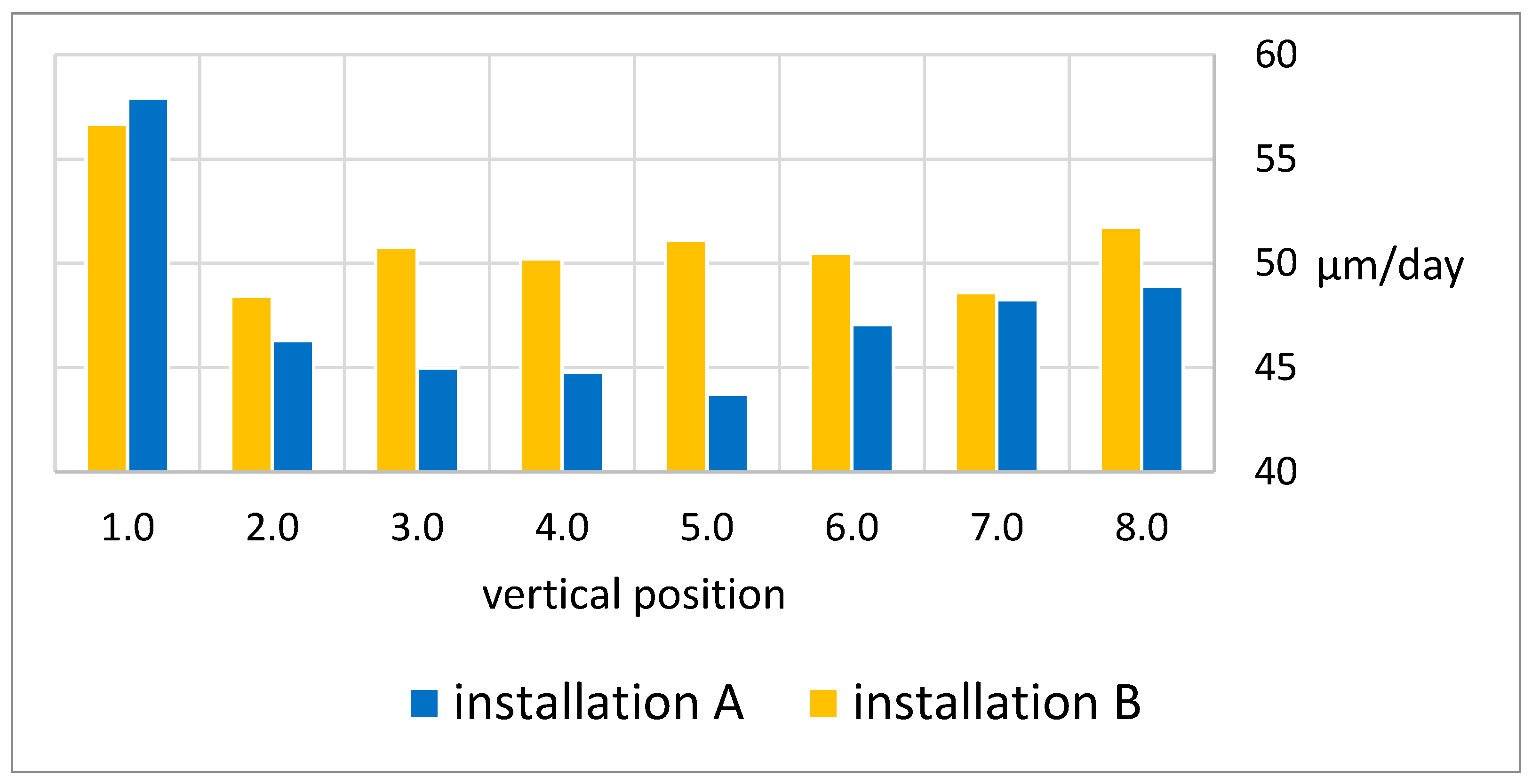 Crystals 15 00754 g004