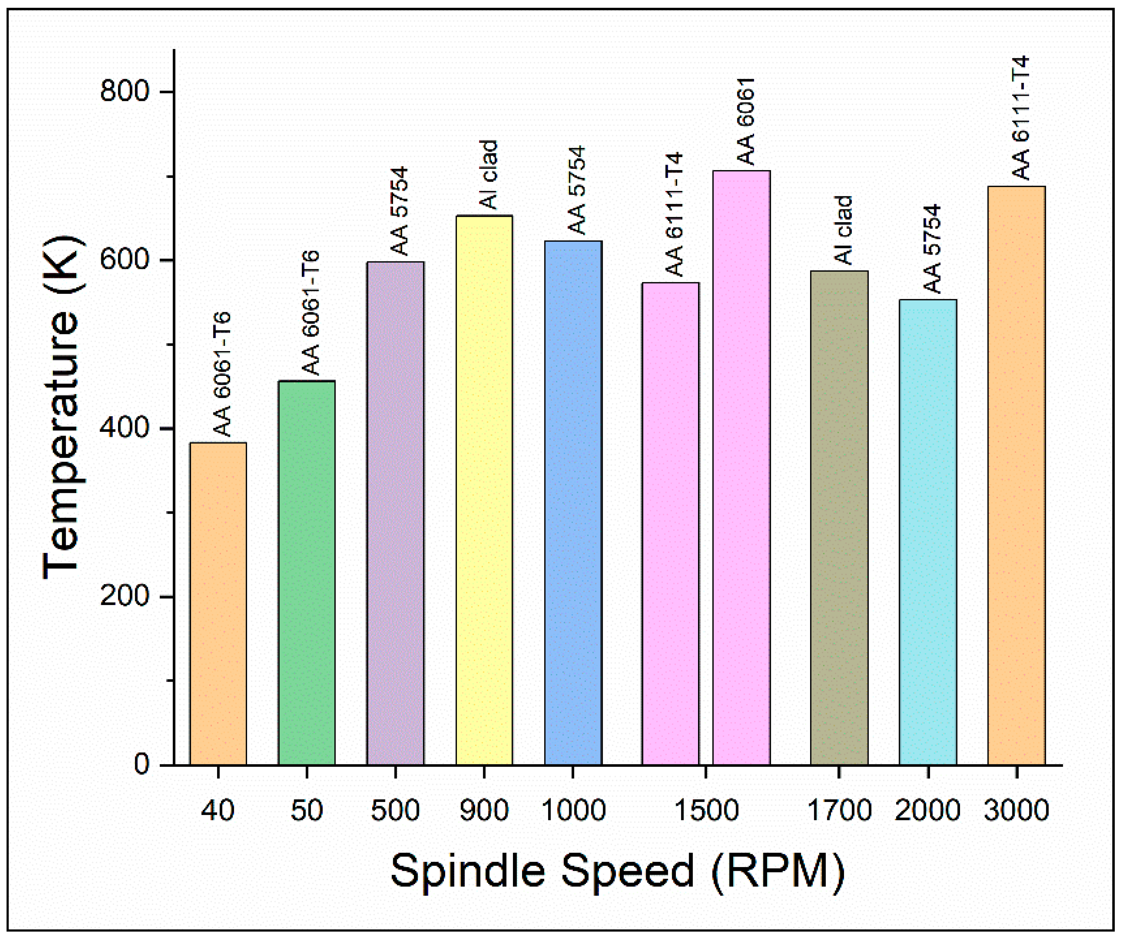 Crystals 15 00755 g007