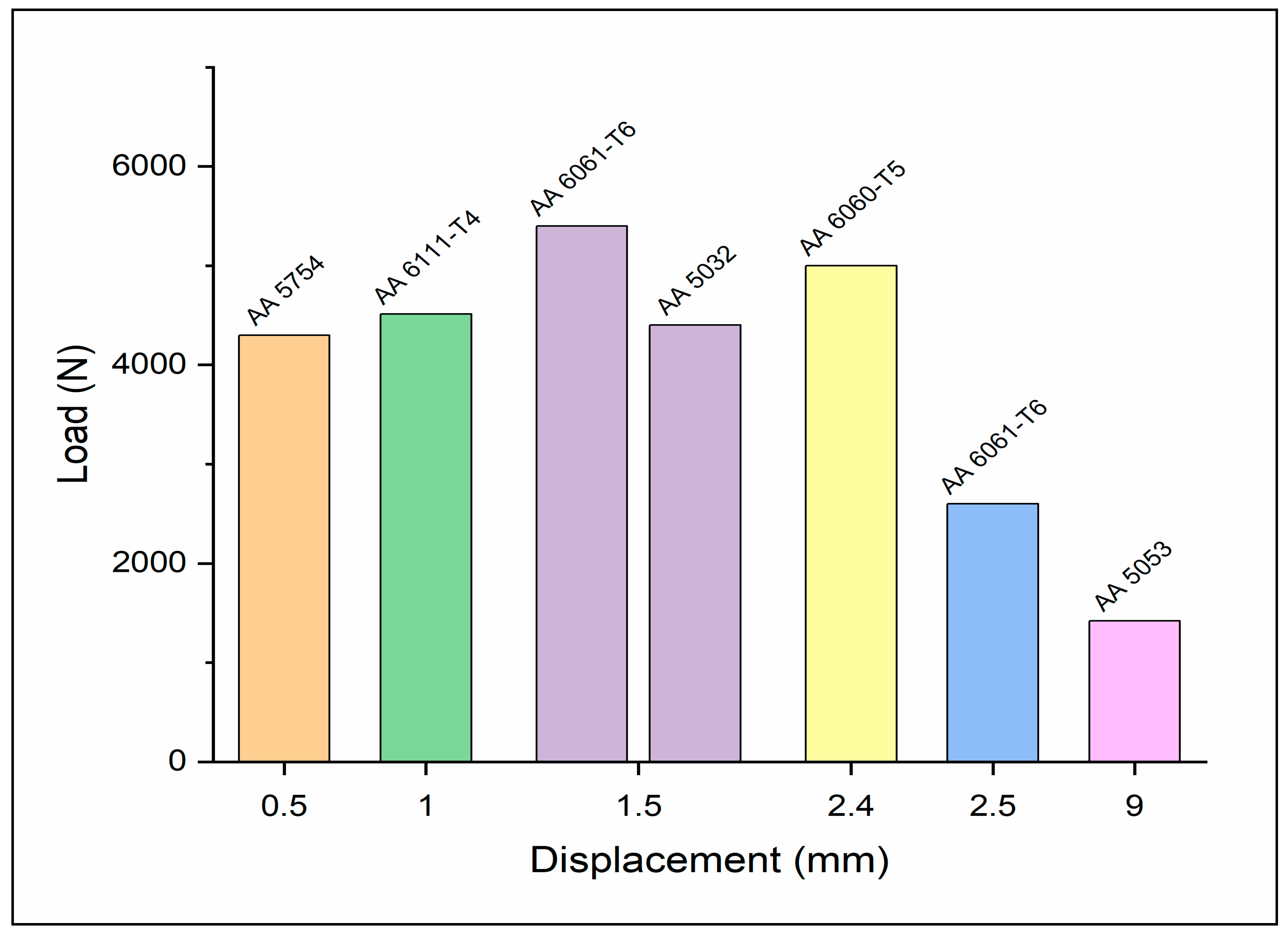 Crystals 15 00755 g009