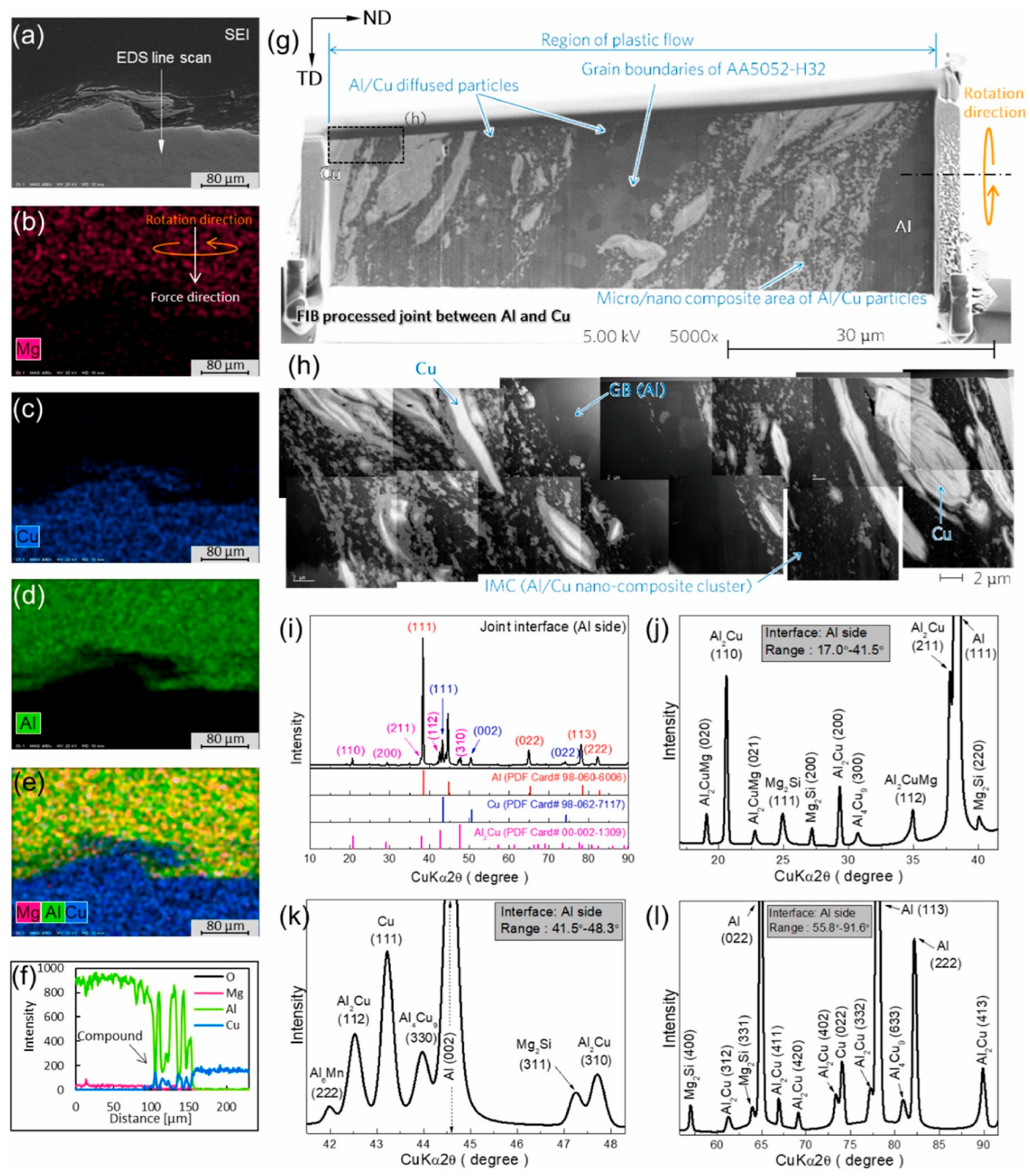Crystals 15 00755 g016 Crystals 15 00755 g016