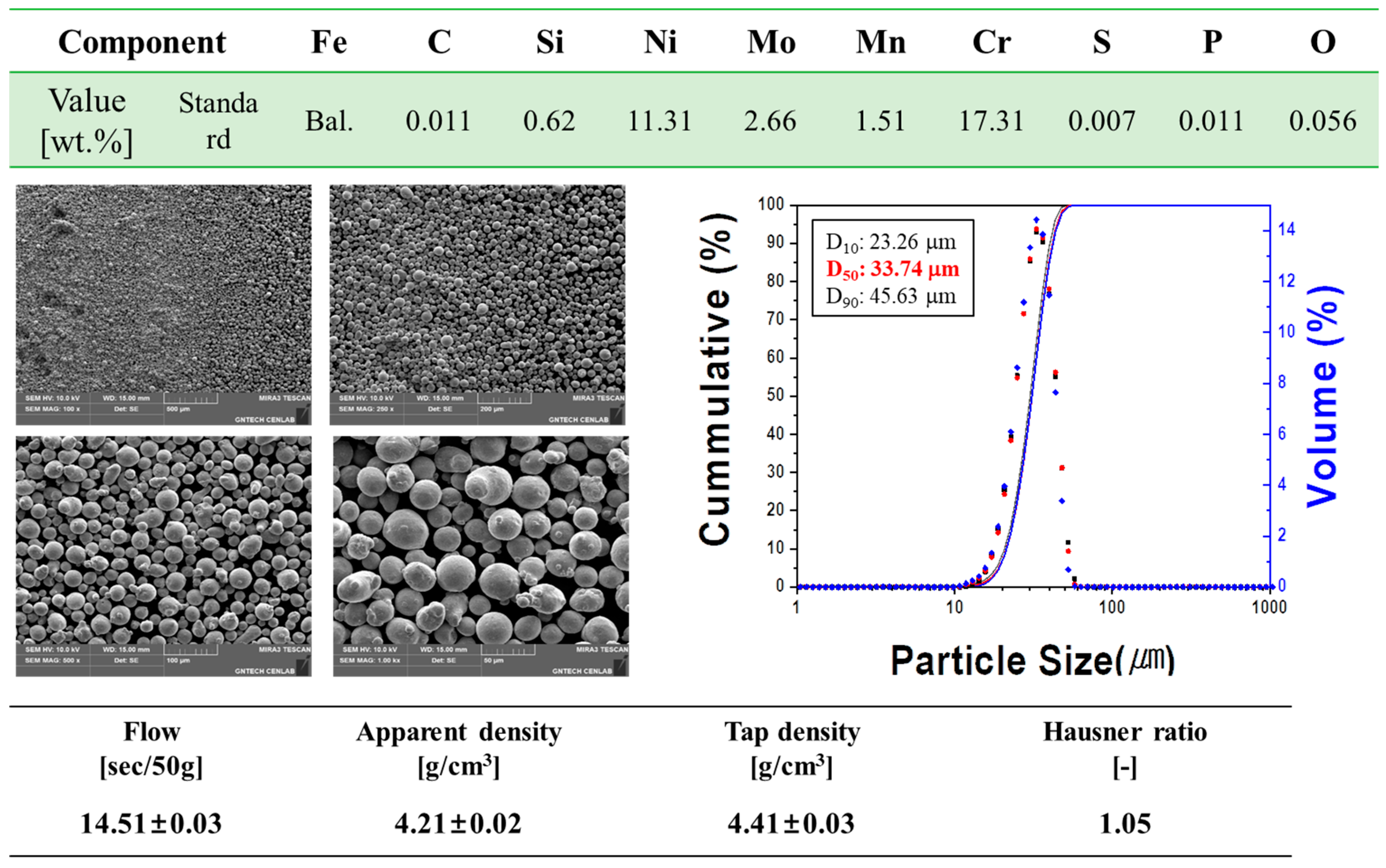 Crystals 15 00757 g001