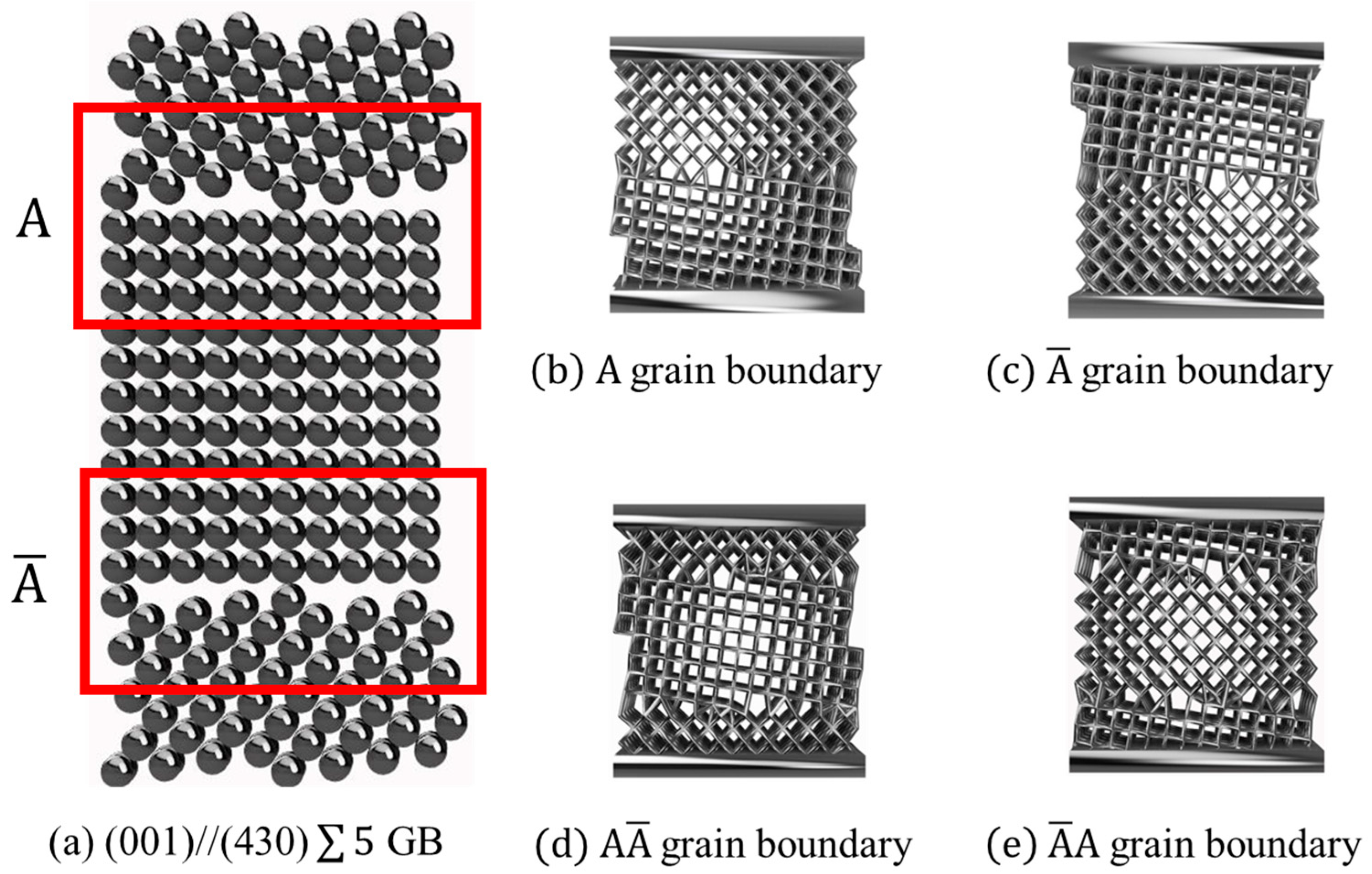 Crystals 15 00757 g002