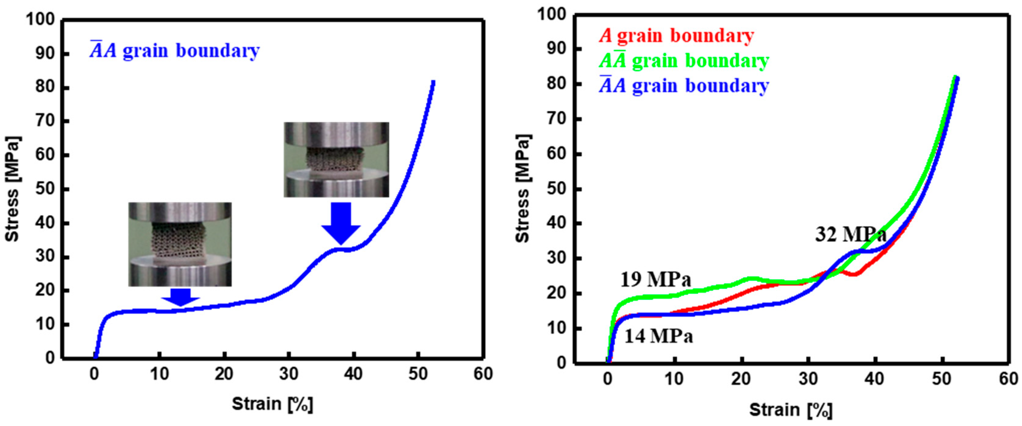 Crystals 15 00757 g005