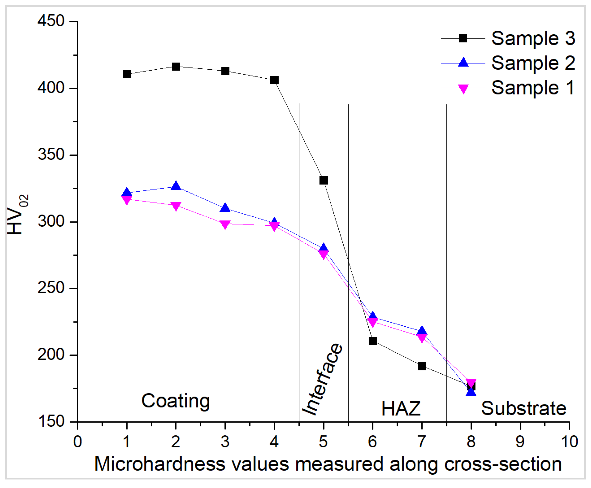Crystals 15 00759 g009 Crystals 15 00759 g009