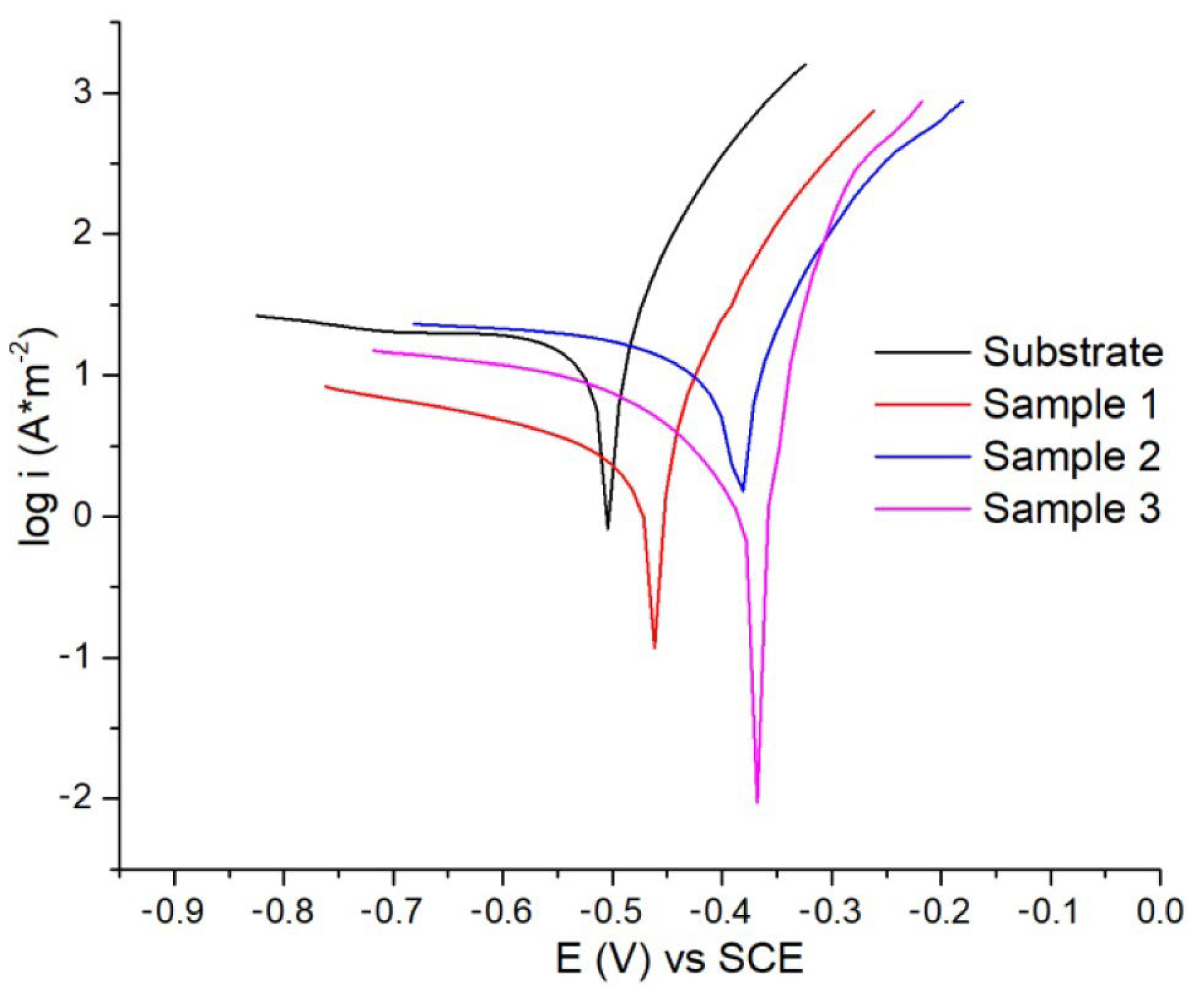 Crystals 15 00759 g010 Crystals 15 00759 g010