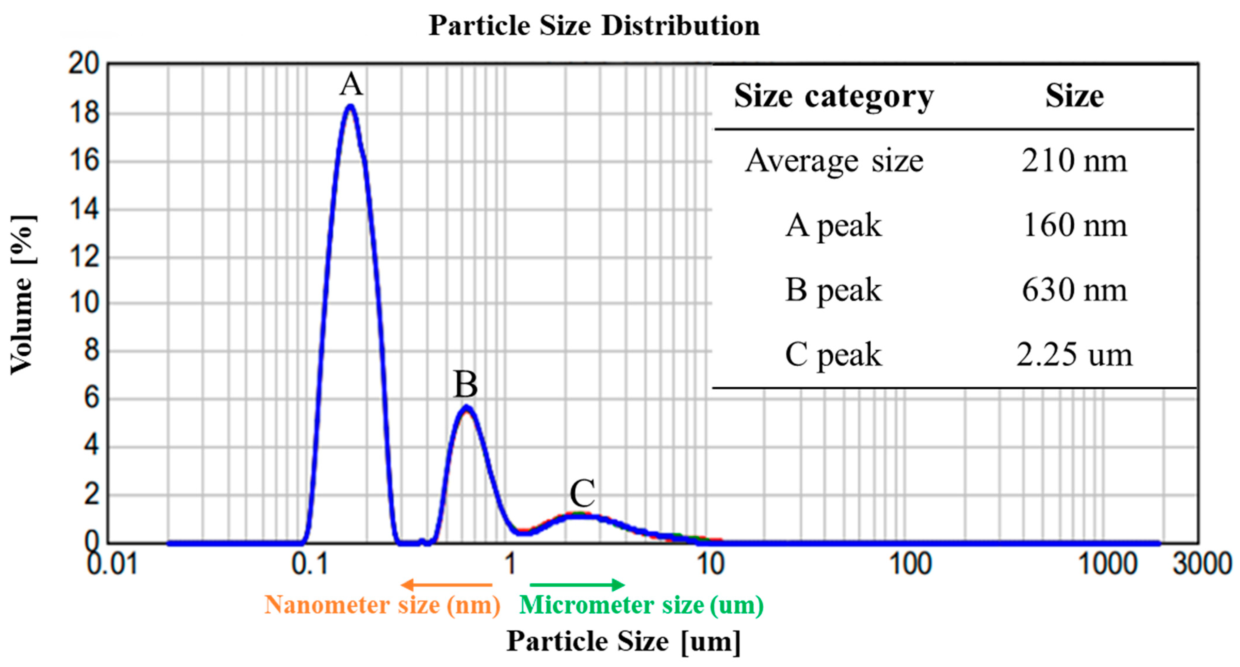 Crystals 15 00760 g003 Crystals 15 00760 g003