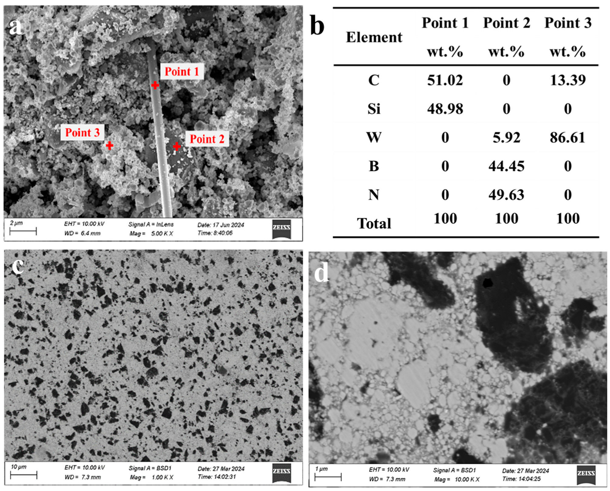 Crystals 15 00760 g004 Crystals 15 00760 g004