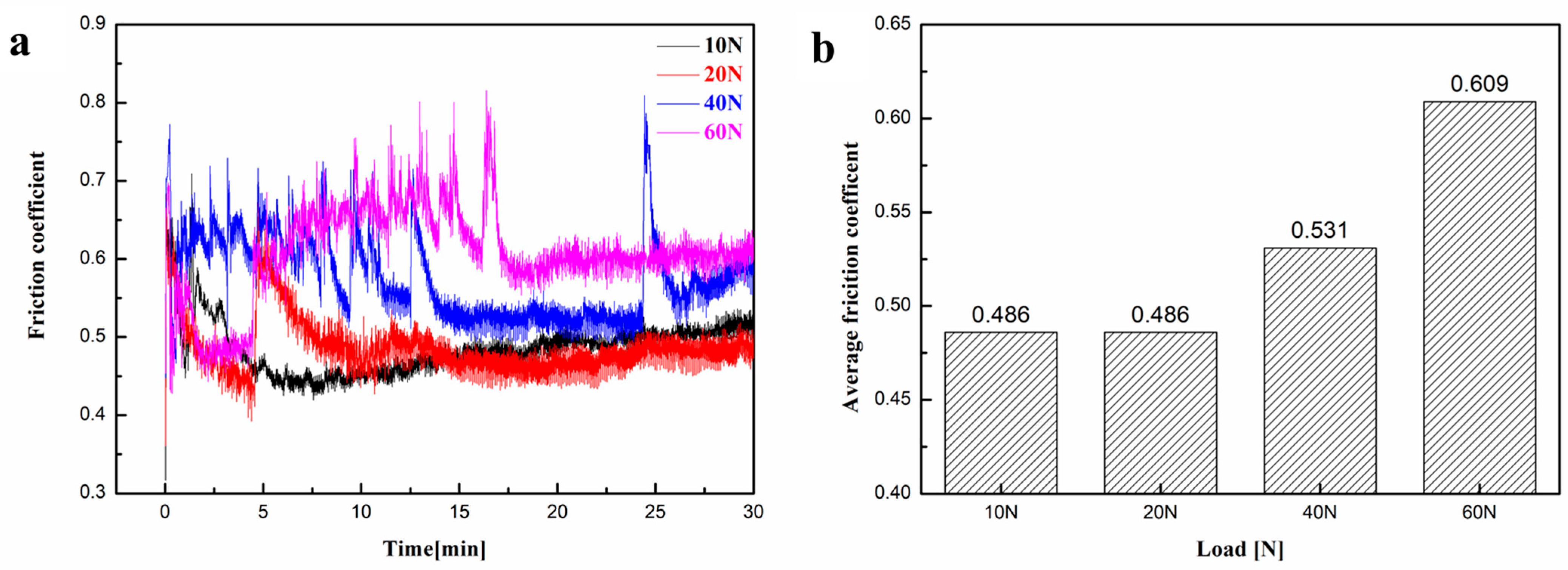 Crystals 15 00760 g005 Crystals 15 00760 g005