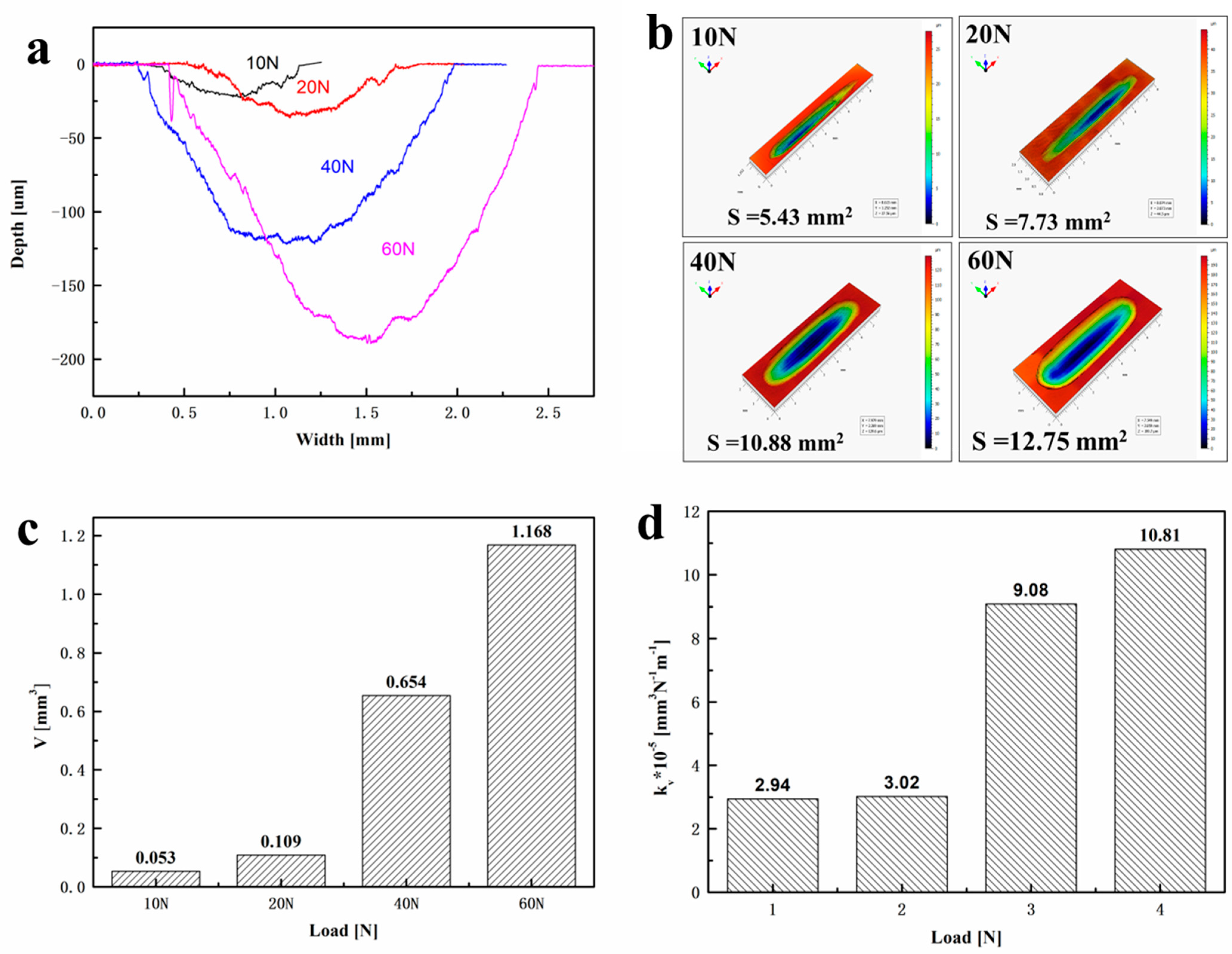 Crystals 15 00760 g006 Crystals 15 00760 g006