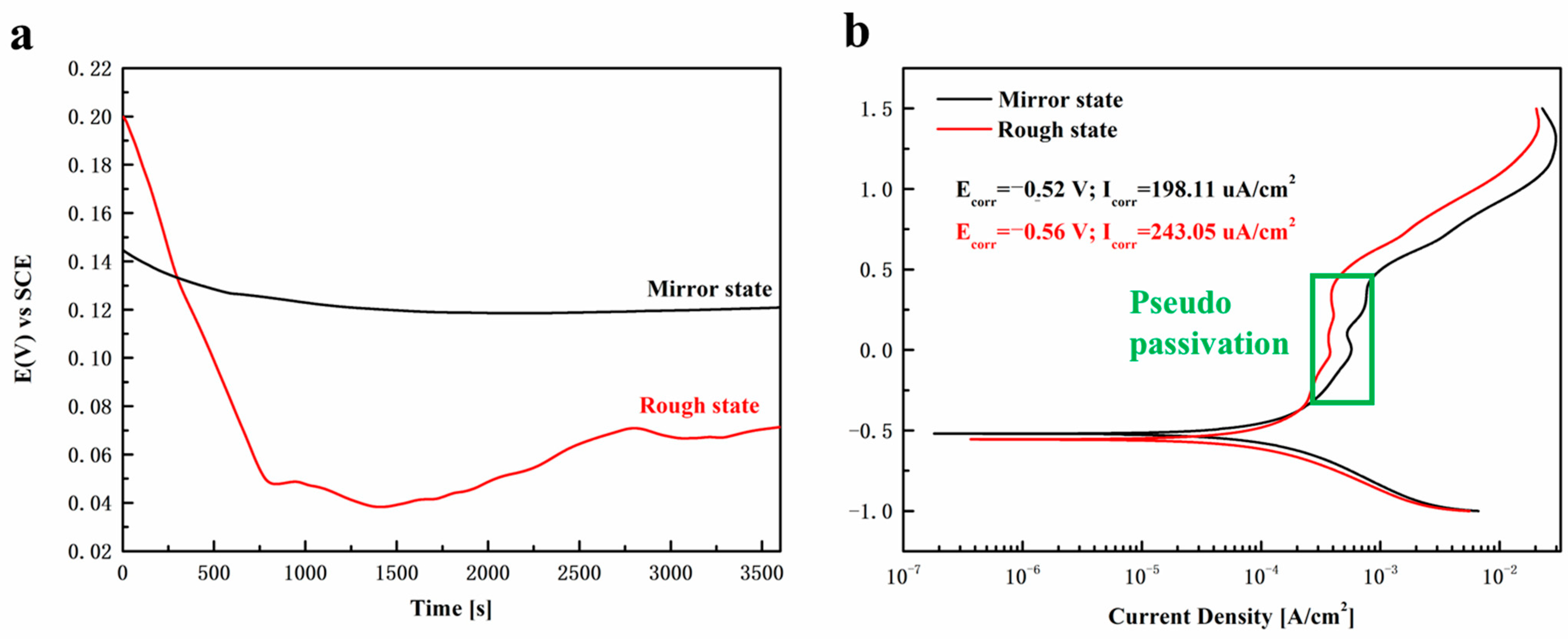 Crystals 15 00760 g010 Crystals 15 00760 g010