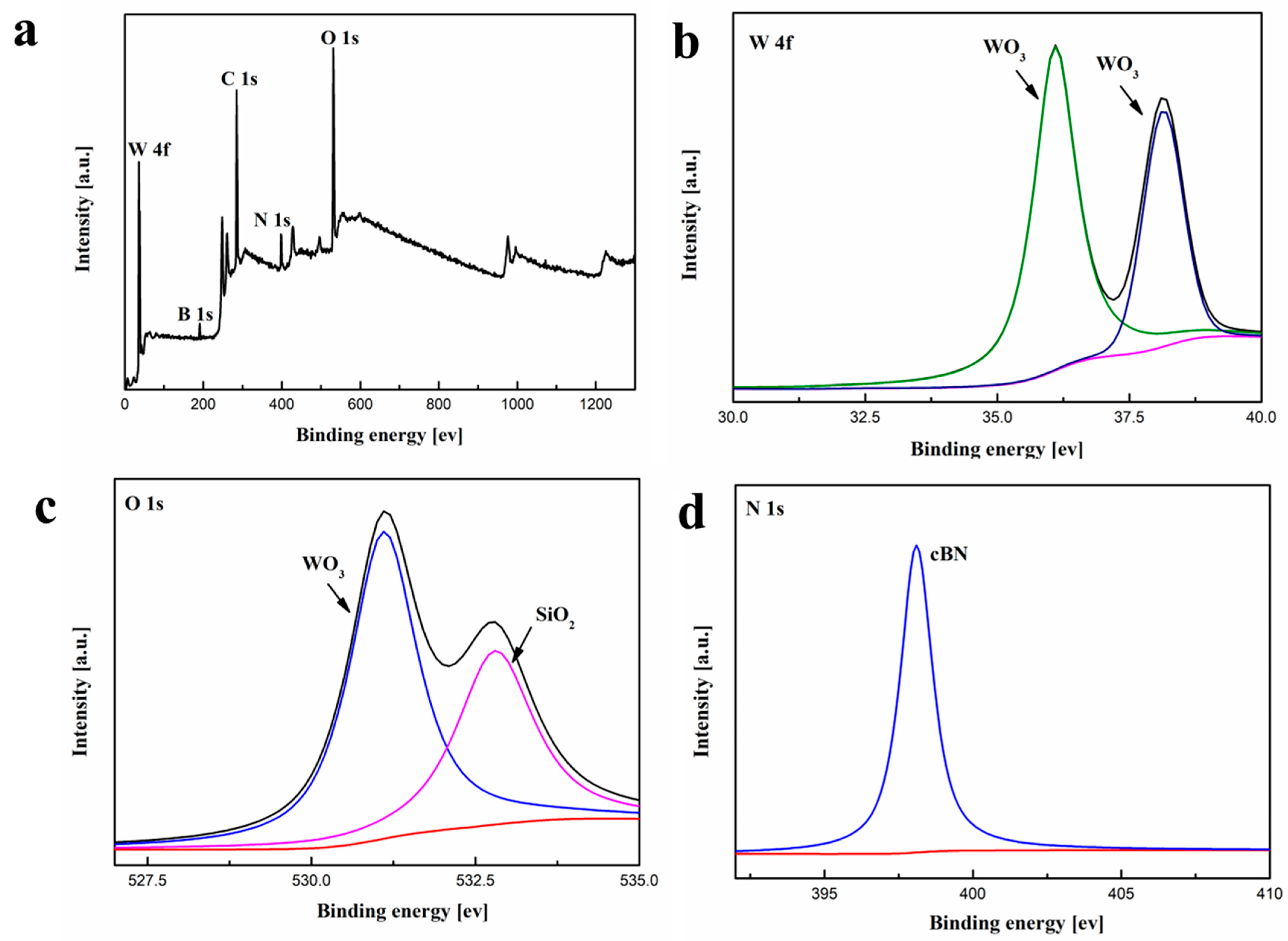 Crystals 15 00760 g013 Crystals 15 00760 g013