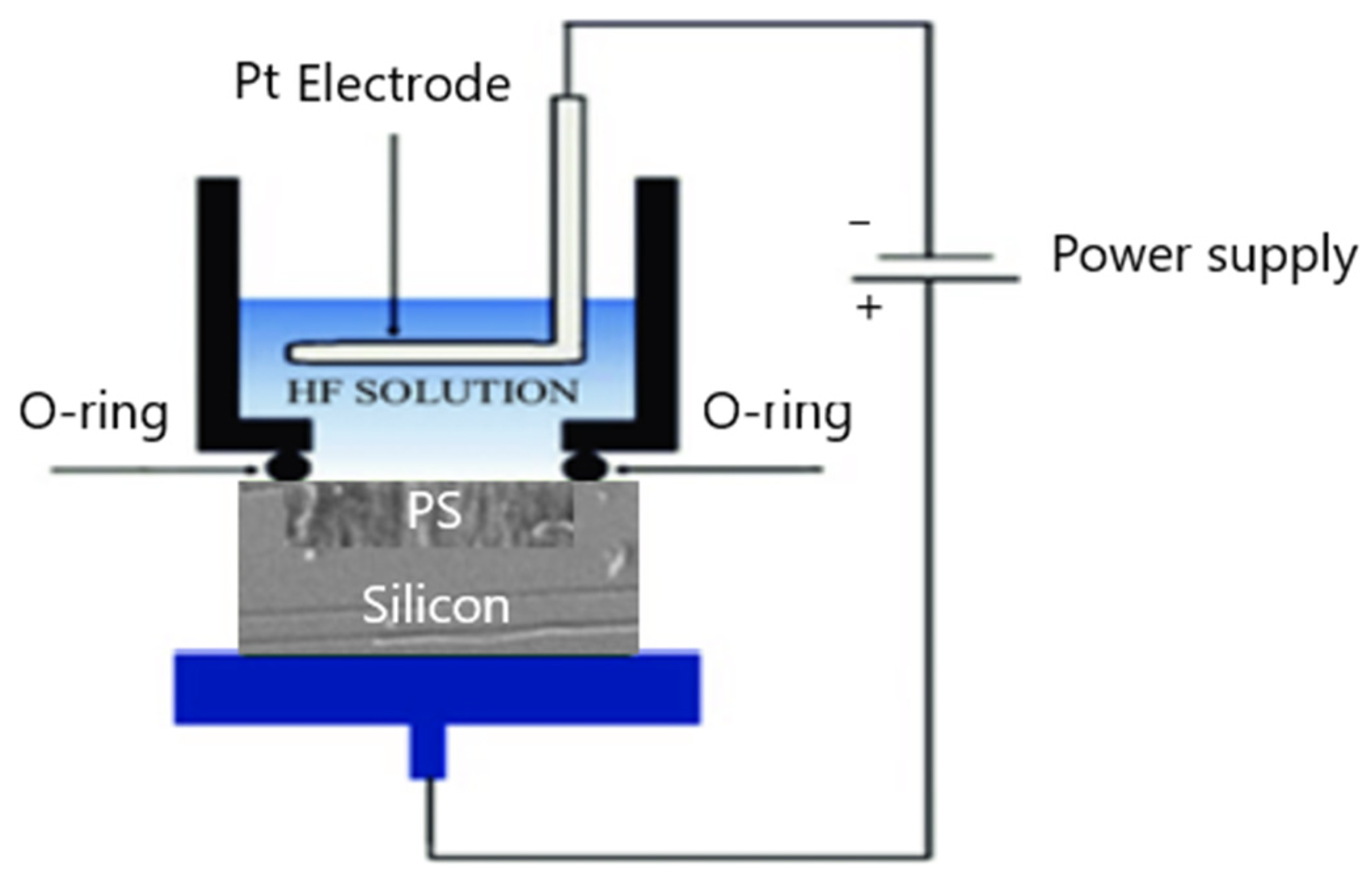 Crystals 15 00763 g001