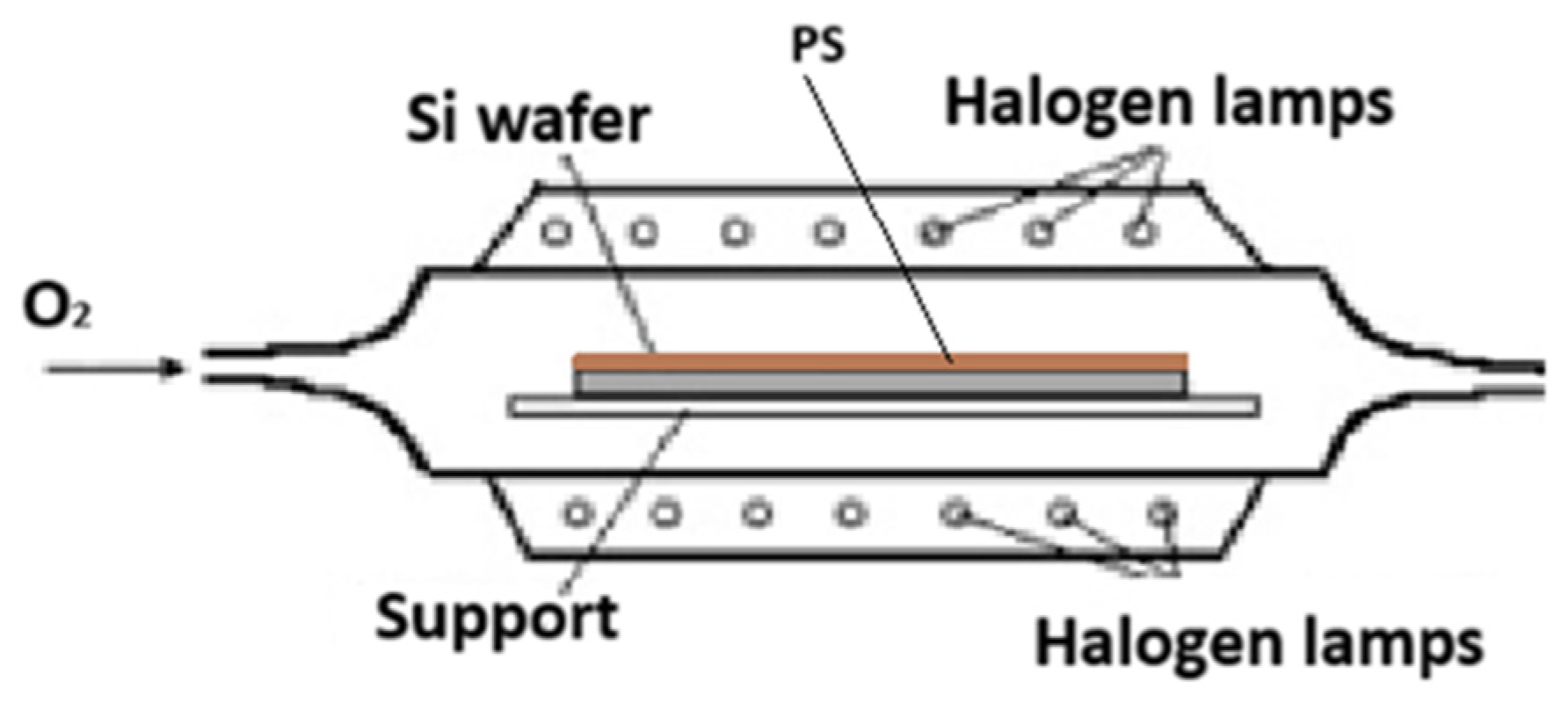 Crystals 15 00763 g002