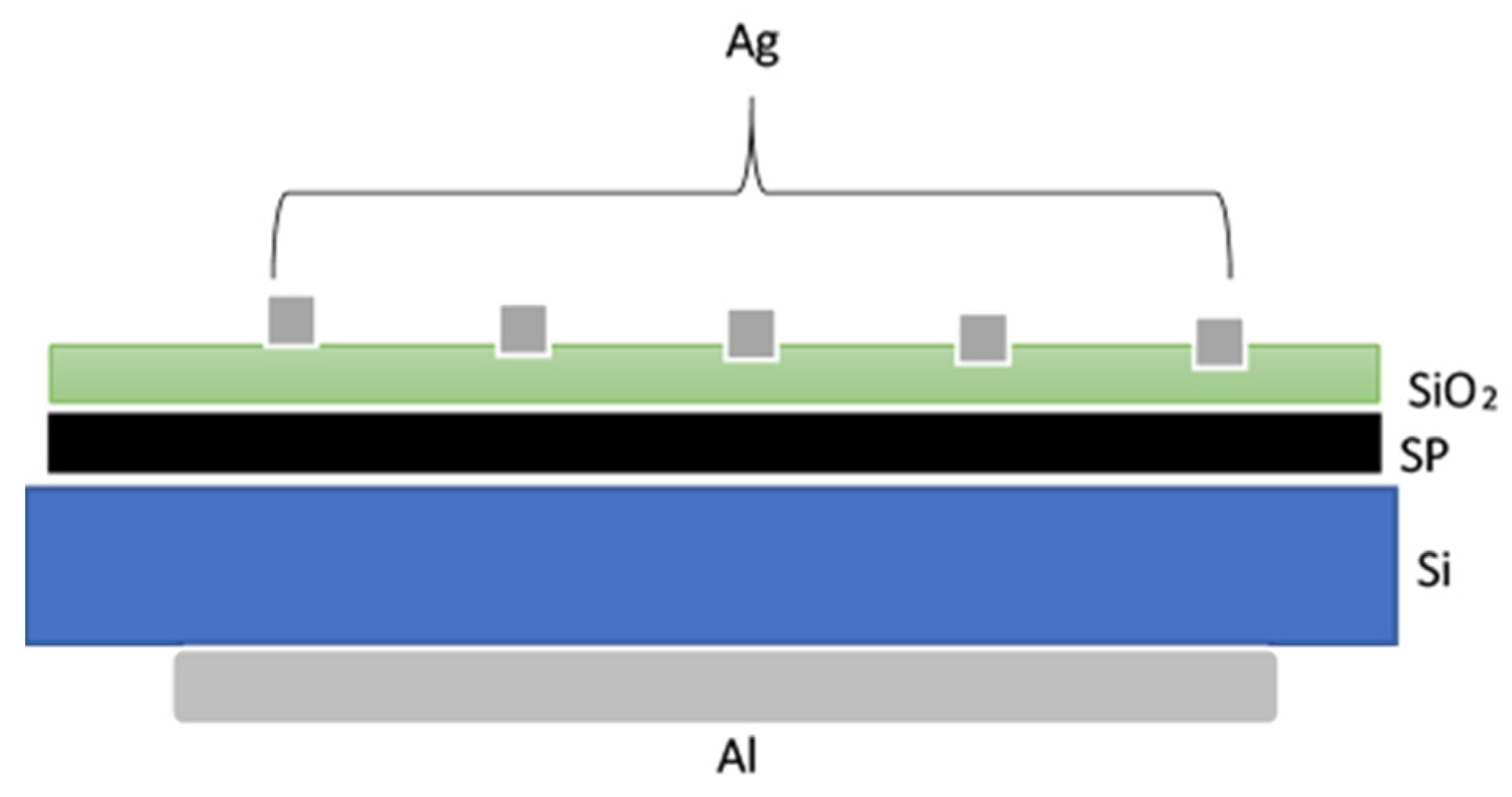 Crystals 15 00763 g003