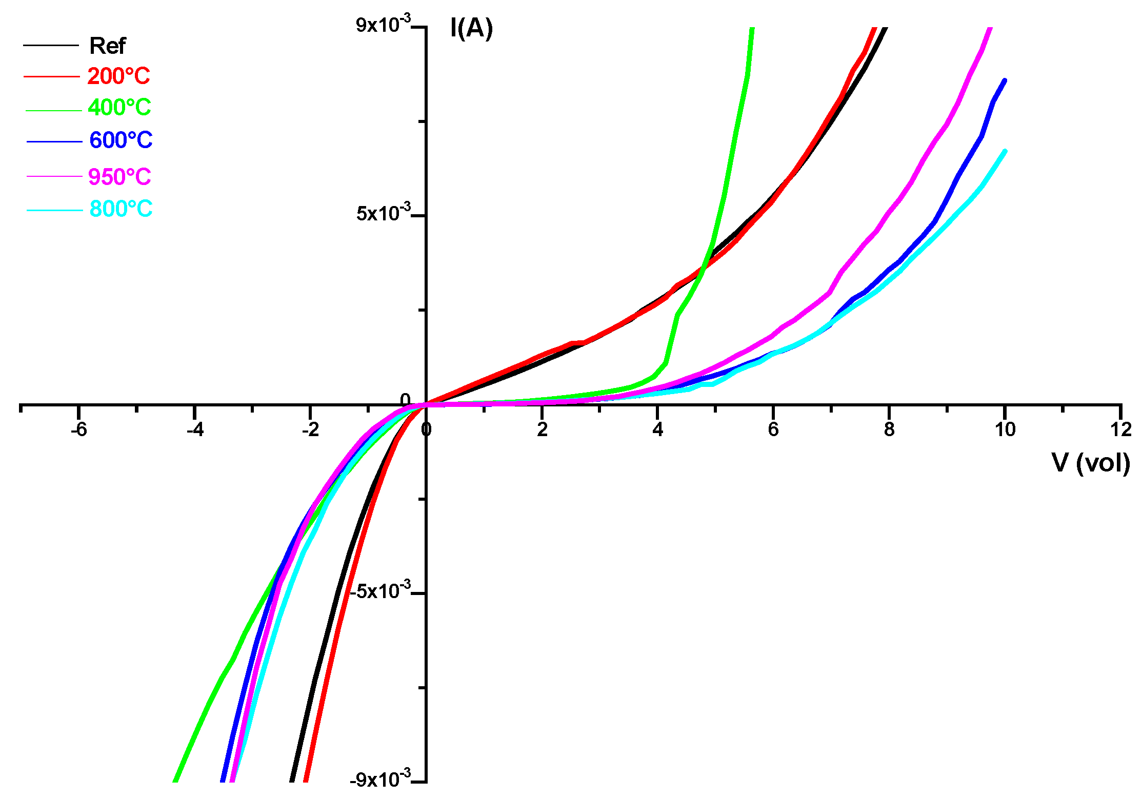 Crystals 15 00763 g005