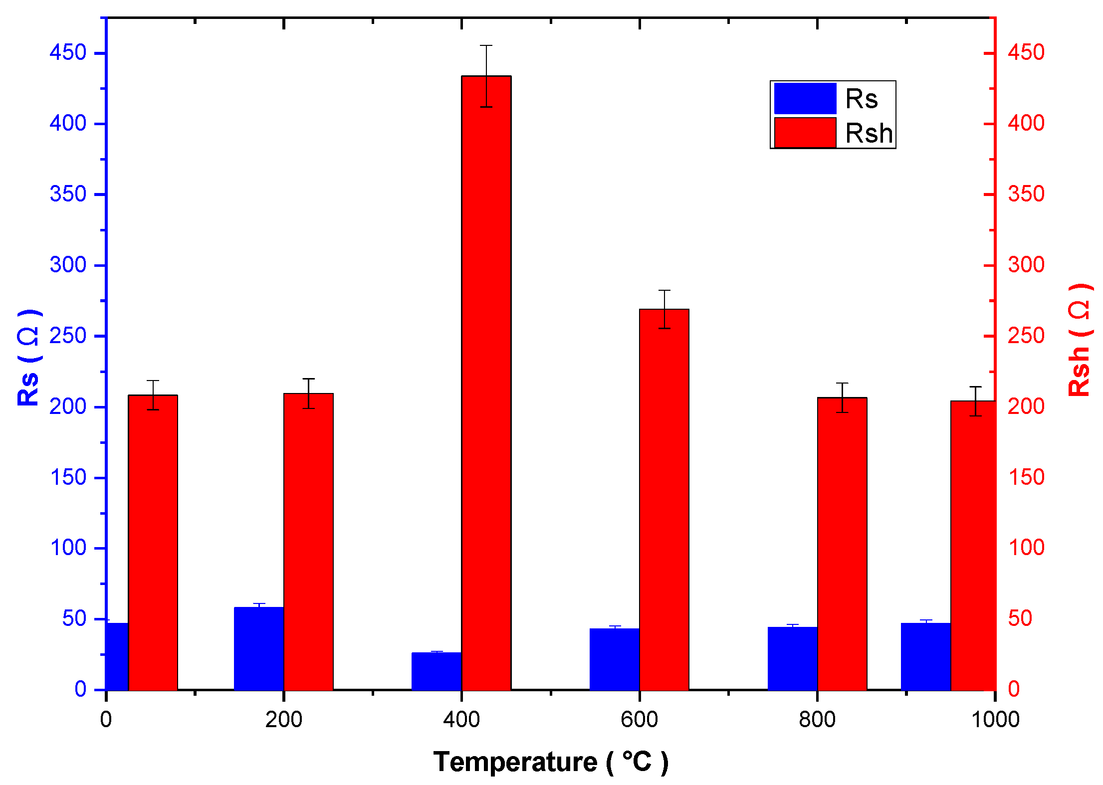 Crystals 15 00763 g006