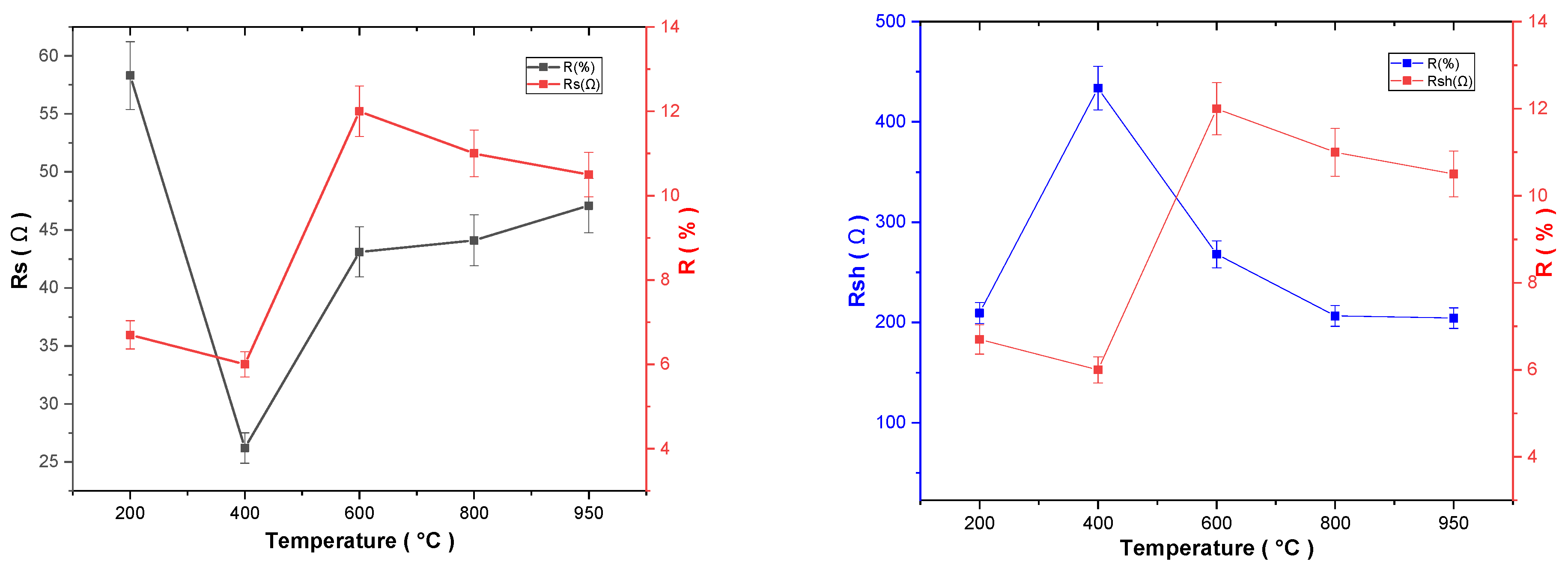 Crystals 15 00763 g007