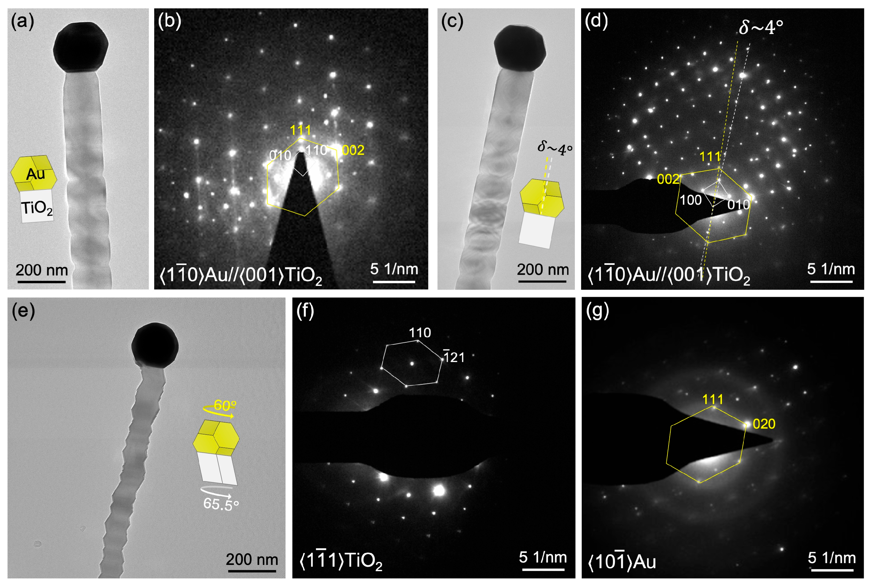 Crystals 15 00766 g001 Crystals 15 00766 g001