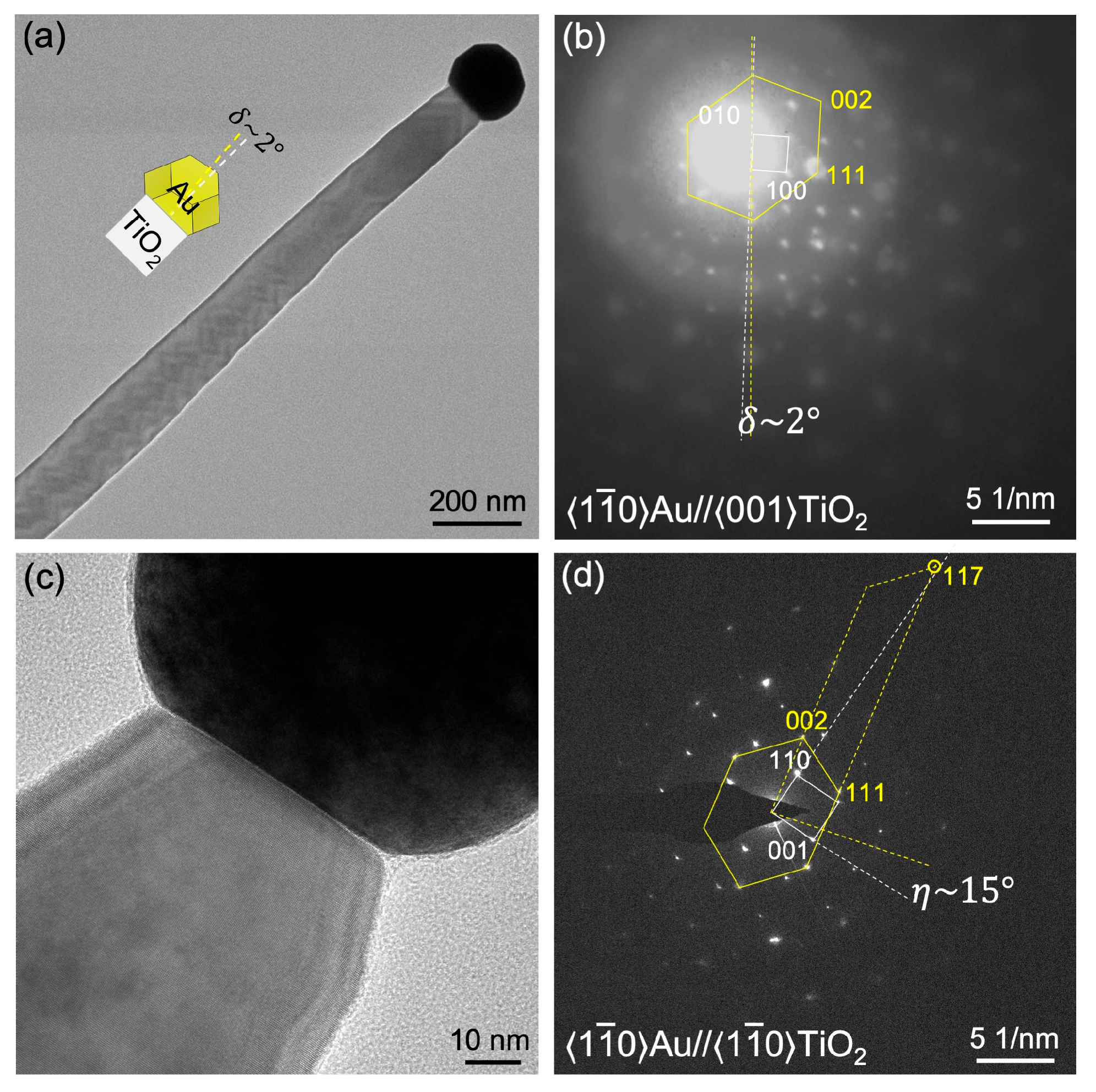 Crystals 15 00766 g002 Crystals 15 00766 g002