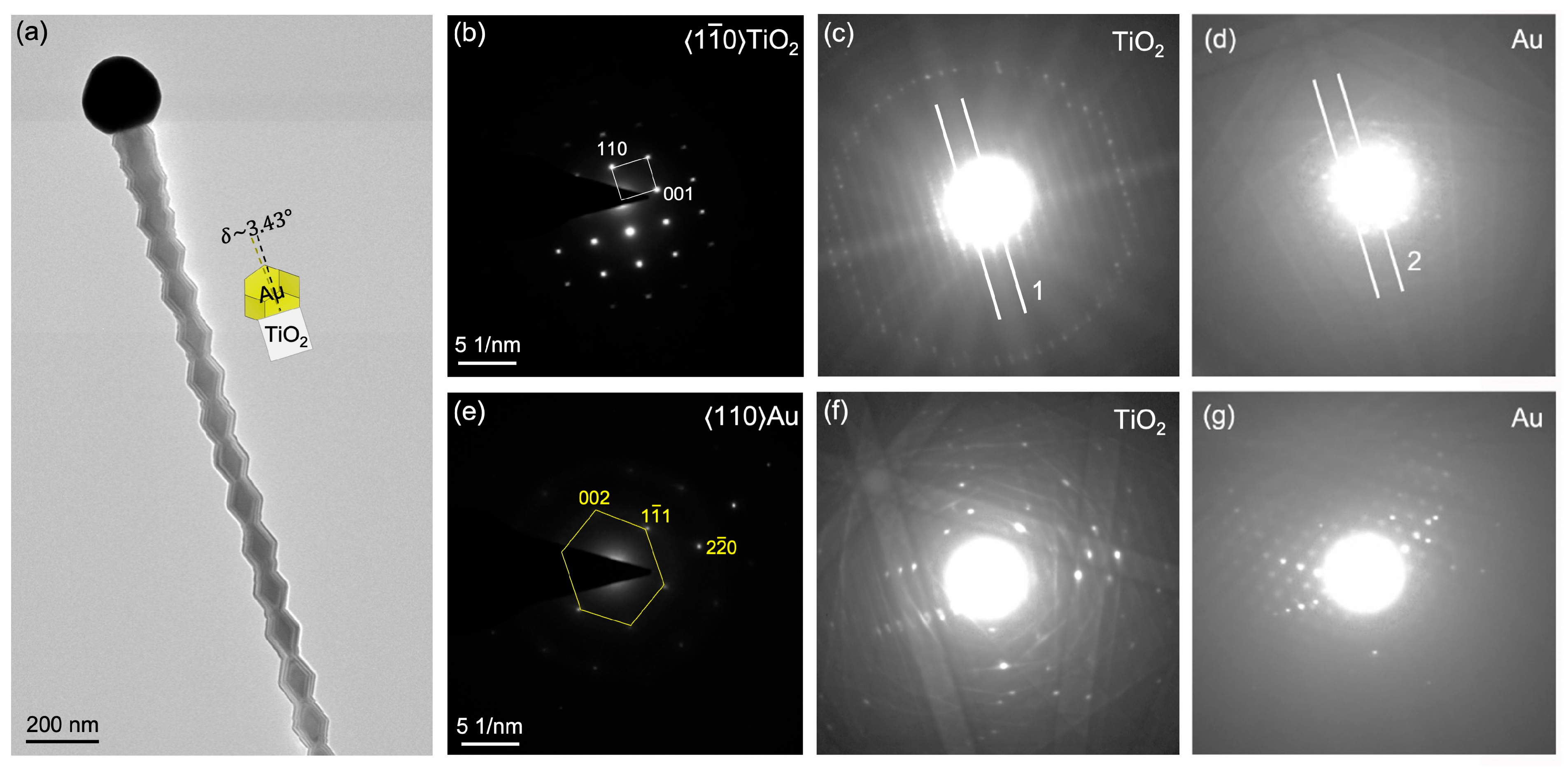 Crystals 15 00766 g003 Crystals 15 00766 g003