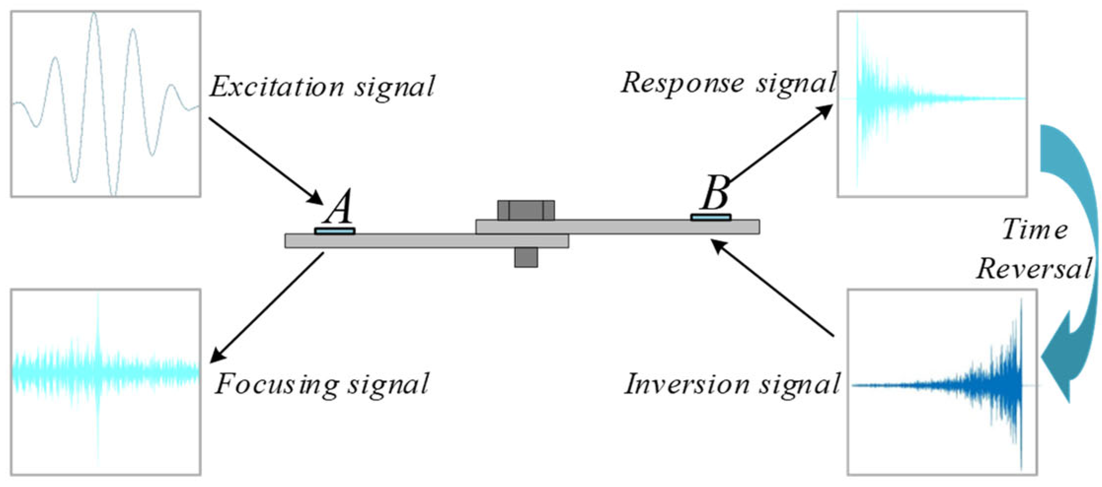 Crystals 15 00768 g001
