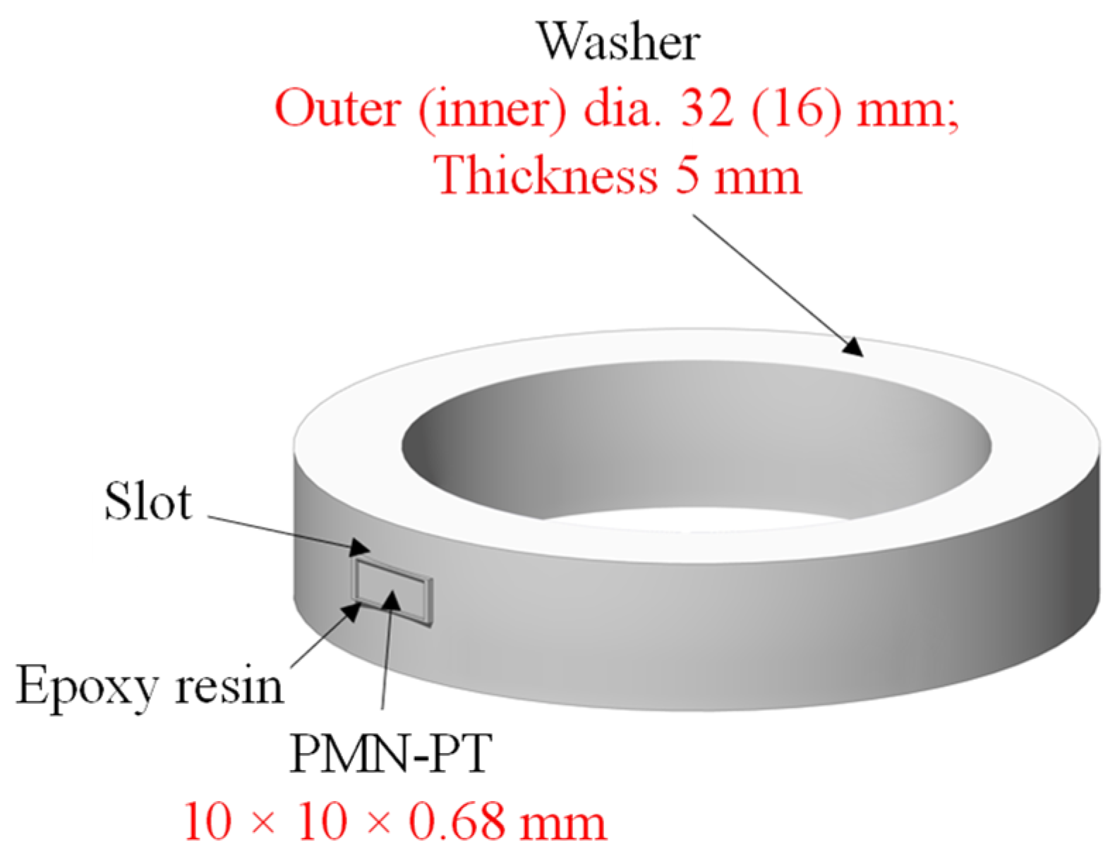 Crystals 15 00768 g002