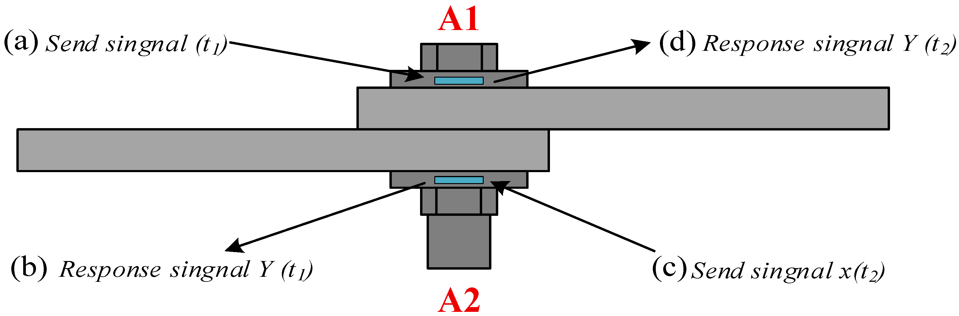 Crystals 15 00768 g005