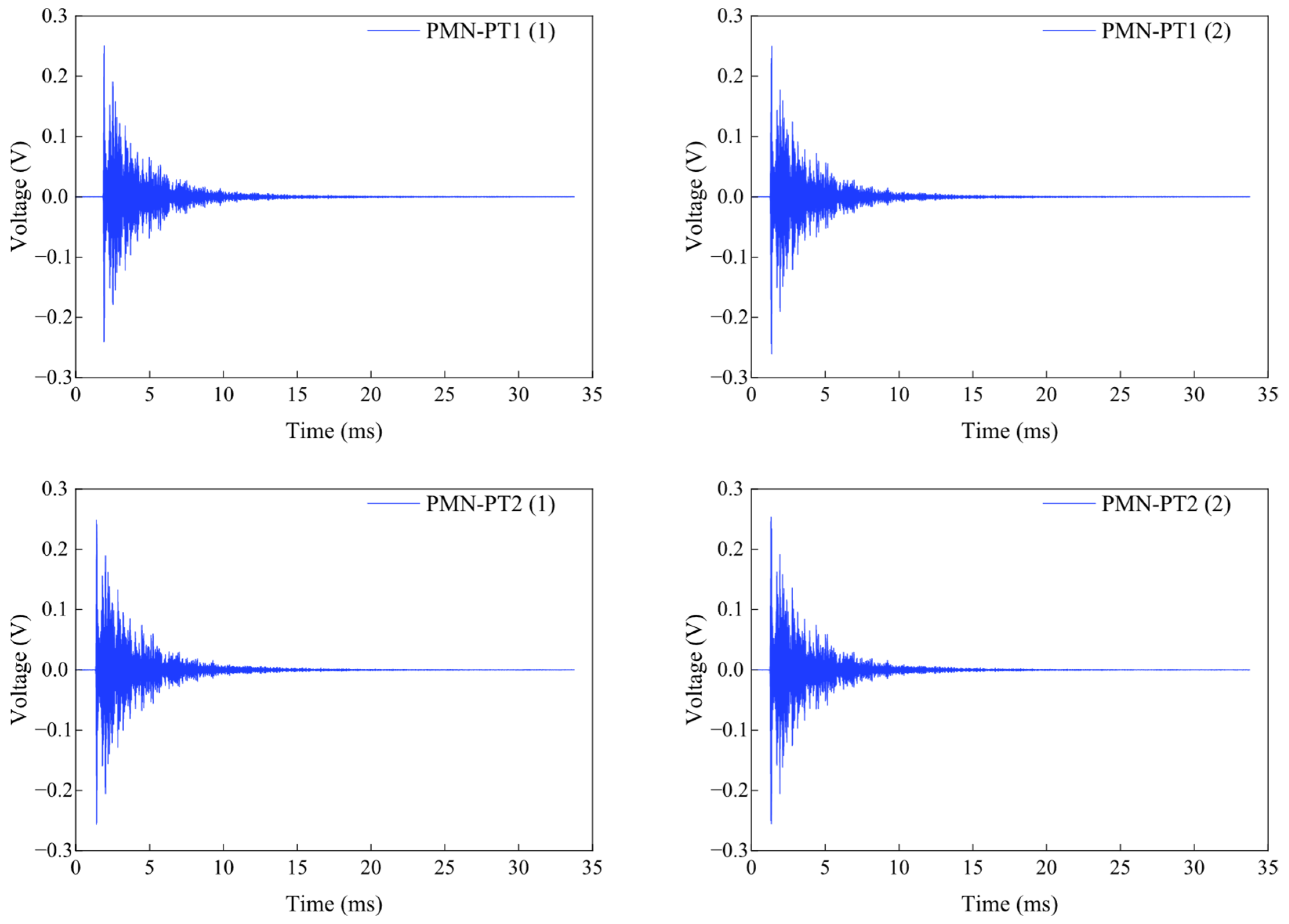 Crystals 15 00768 g006