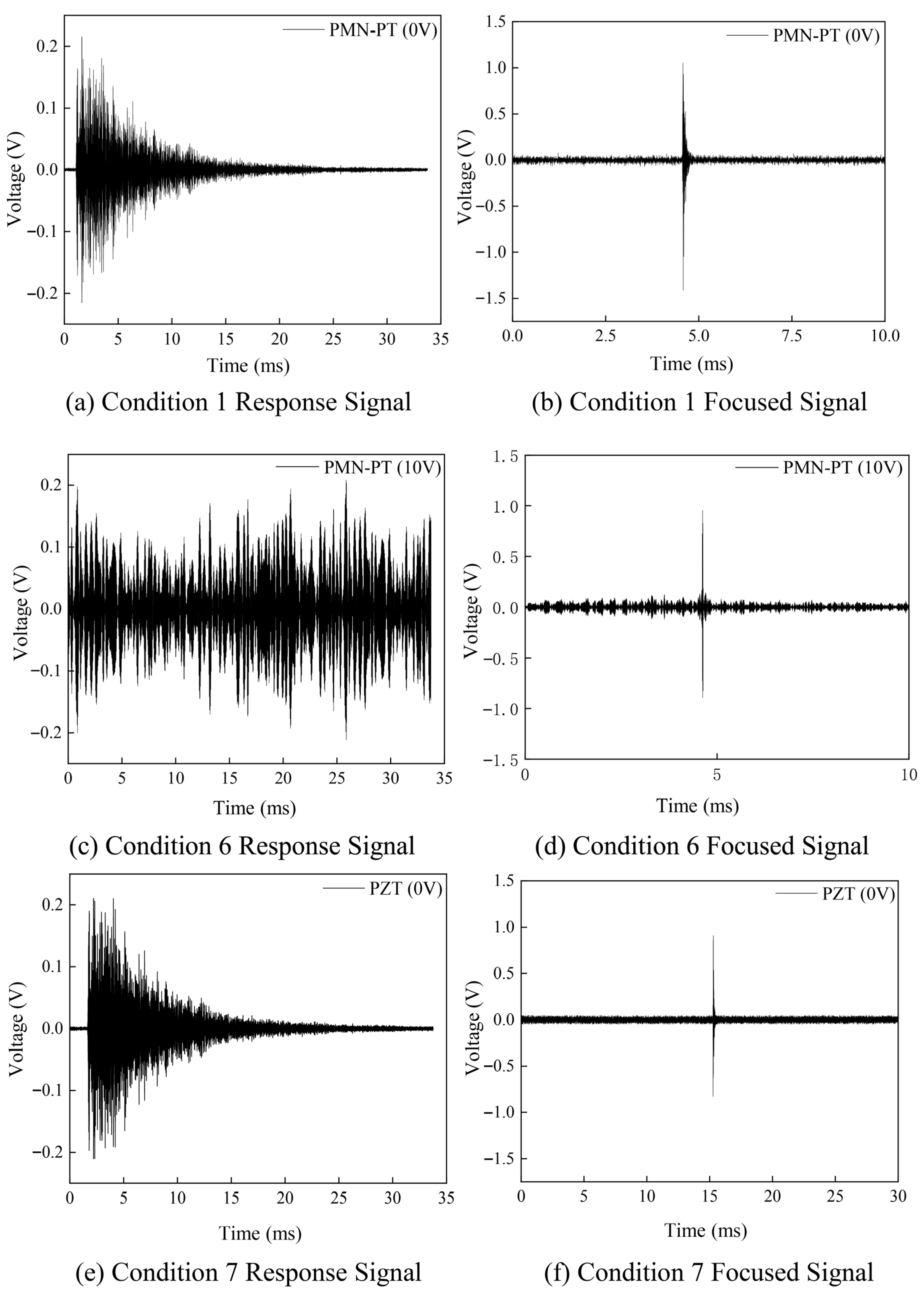 Crystals 15 00768 g010a