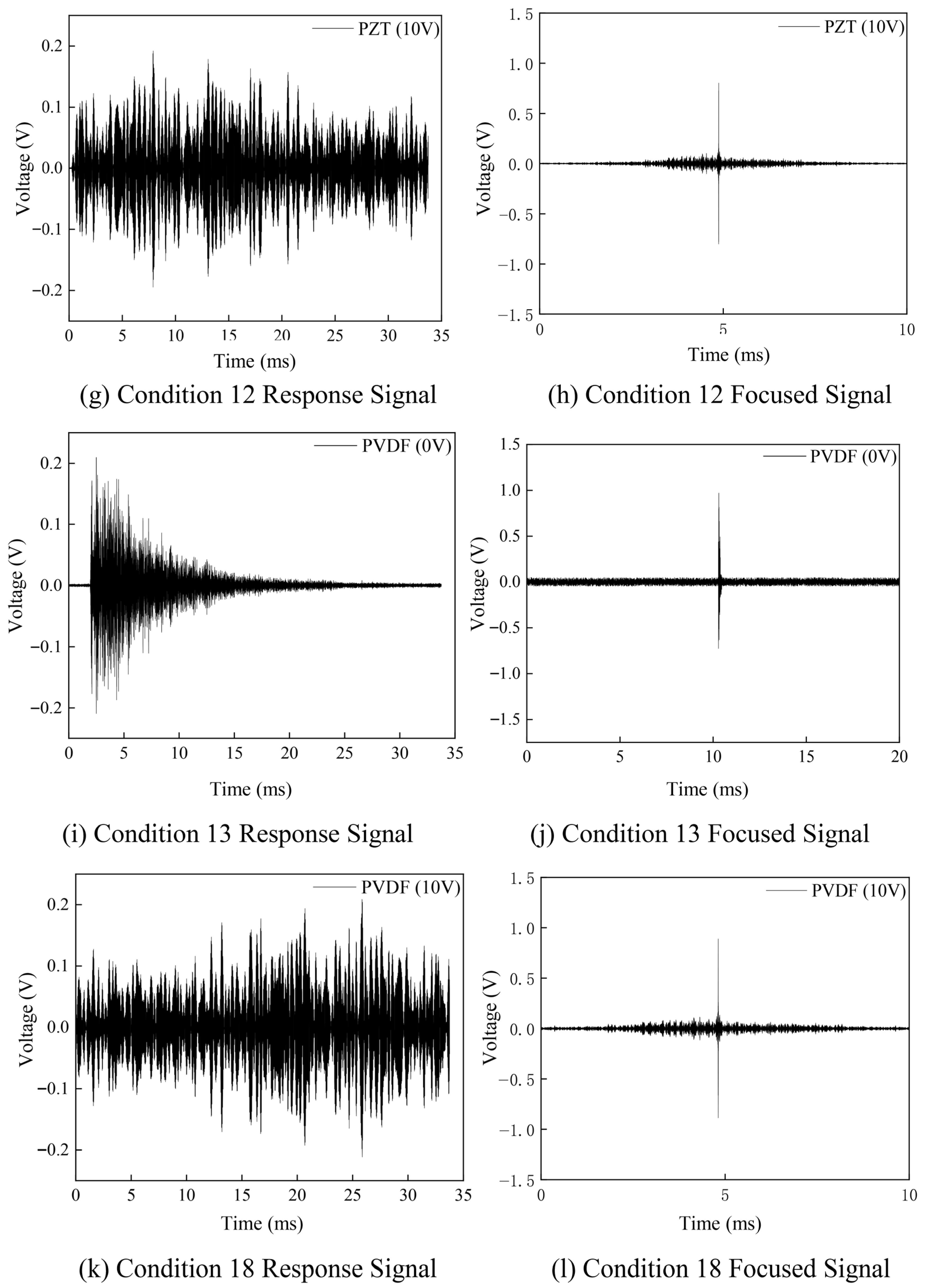 Crystals 15 00768 g010b