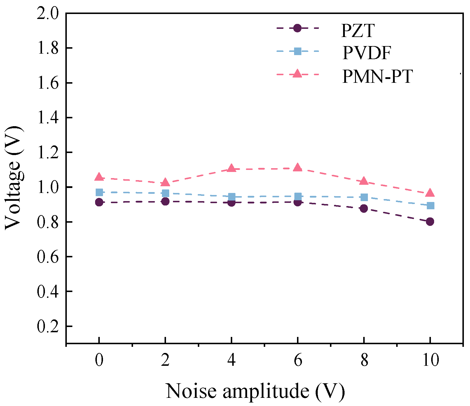 Crystals 15 00768 g014