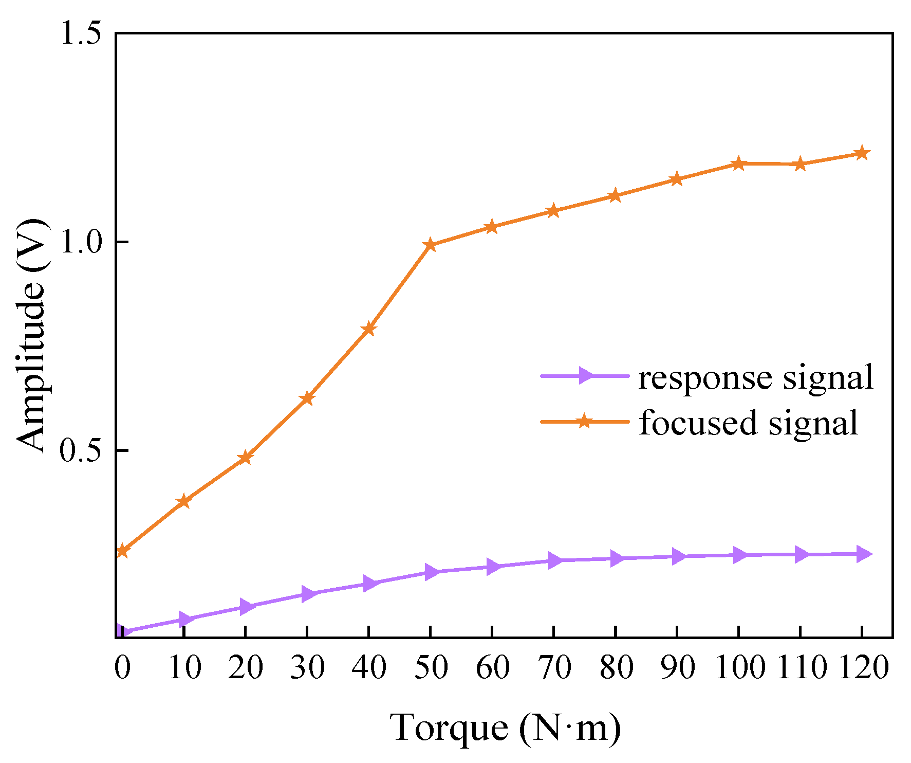 Crystals 15 00768 g021