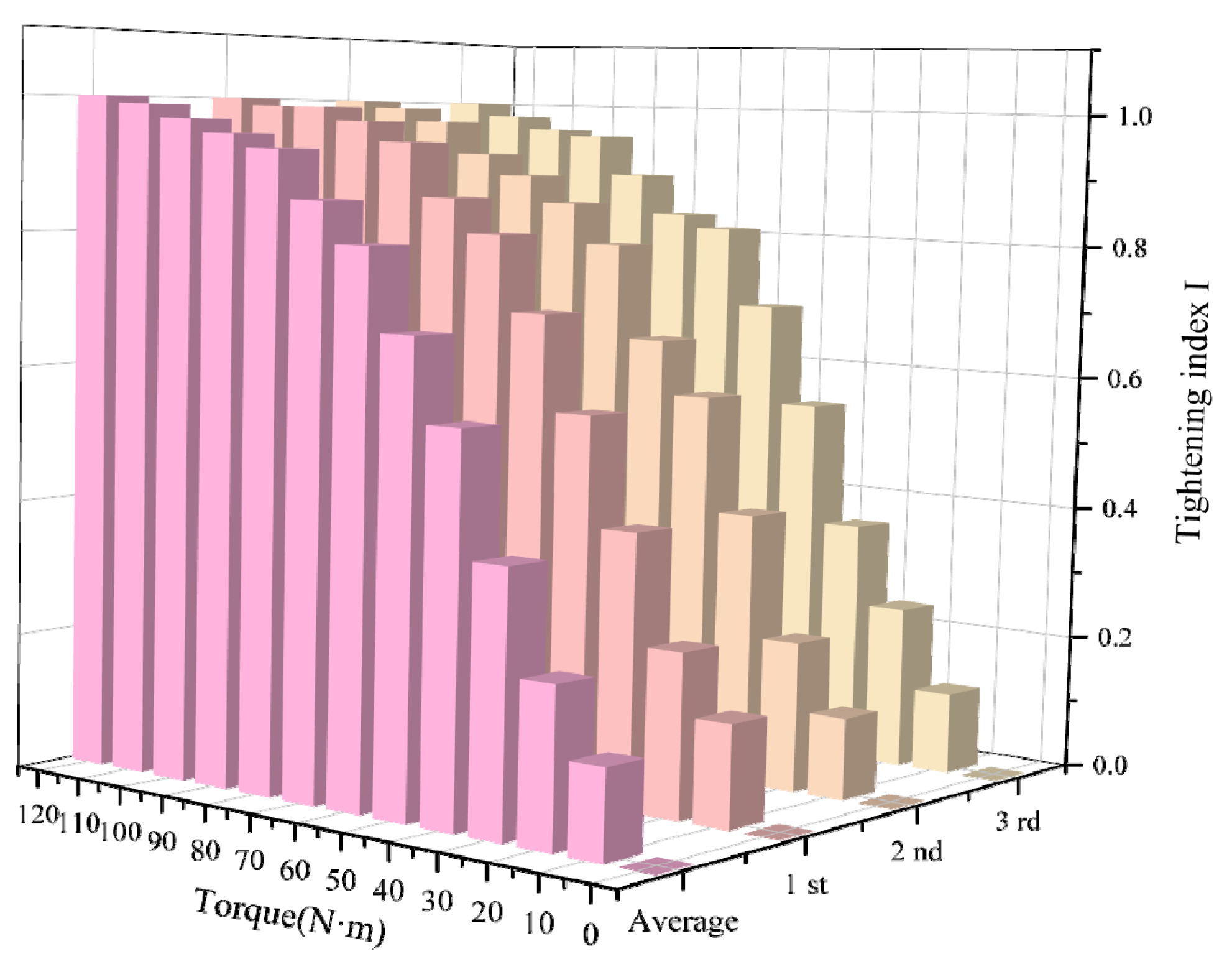Crystals 15 00768 g022