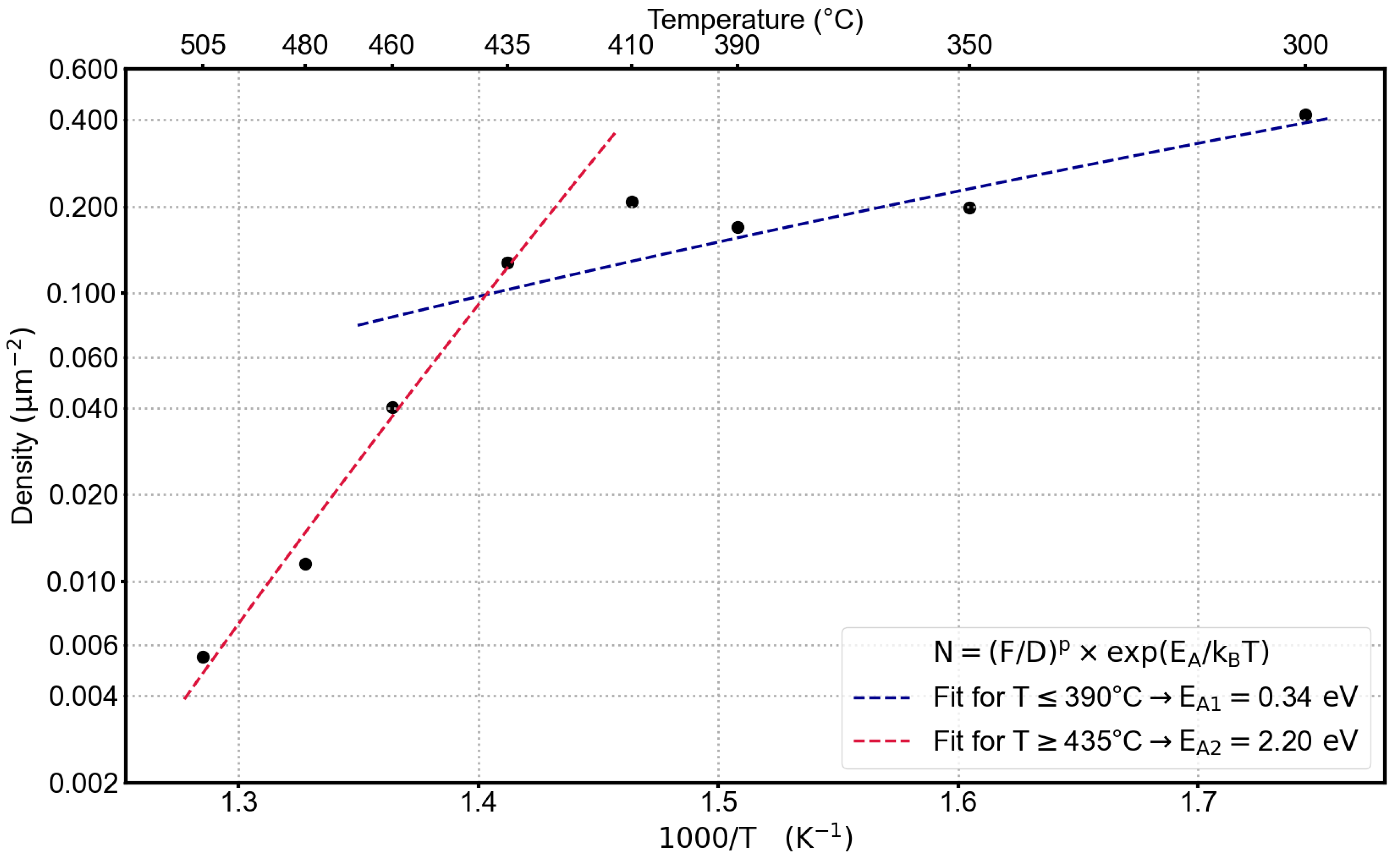 Crystals 15 00770 g001
