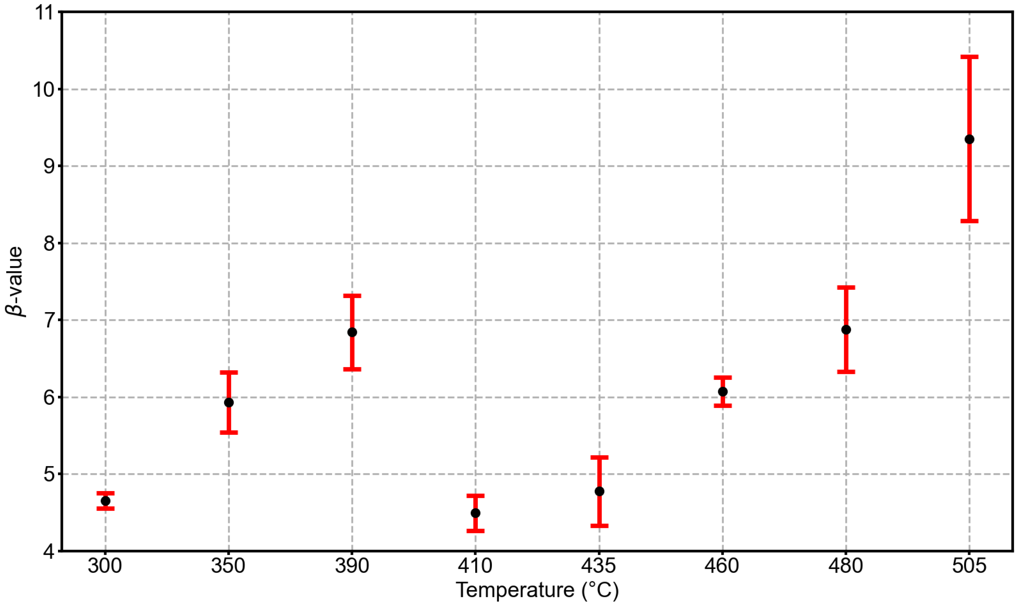 Crystals 15 00770 g003