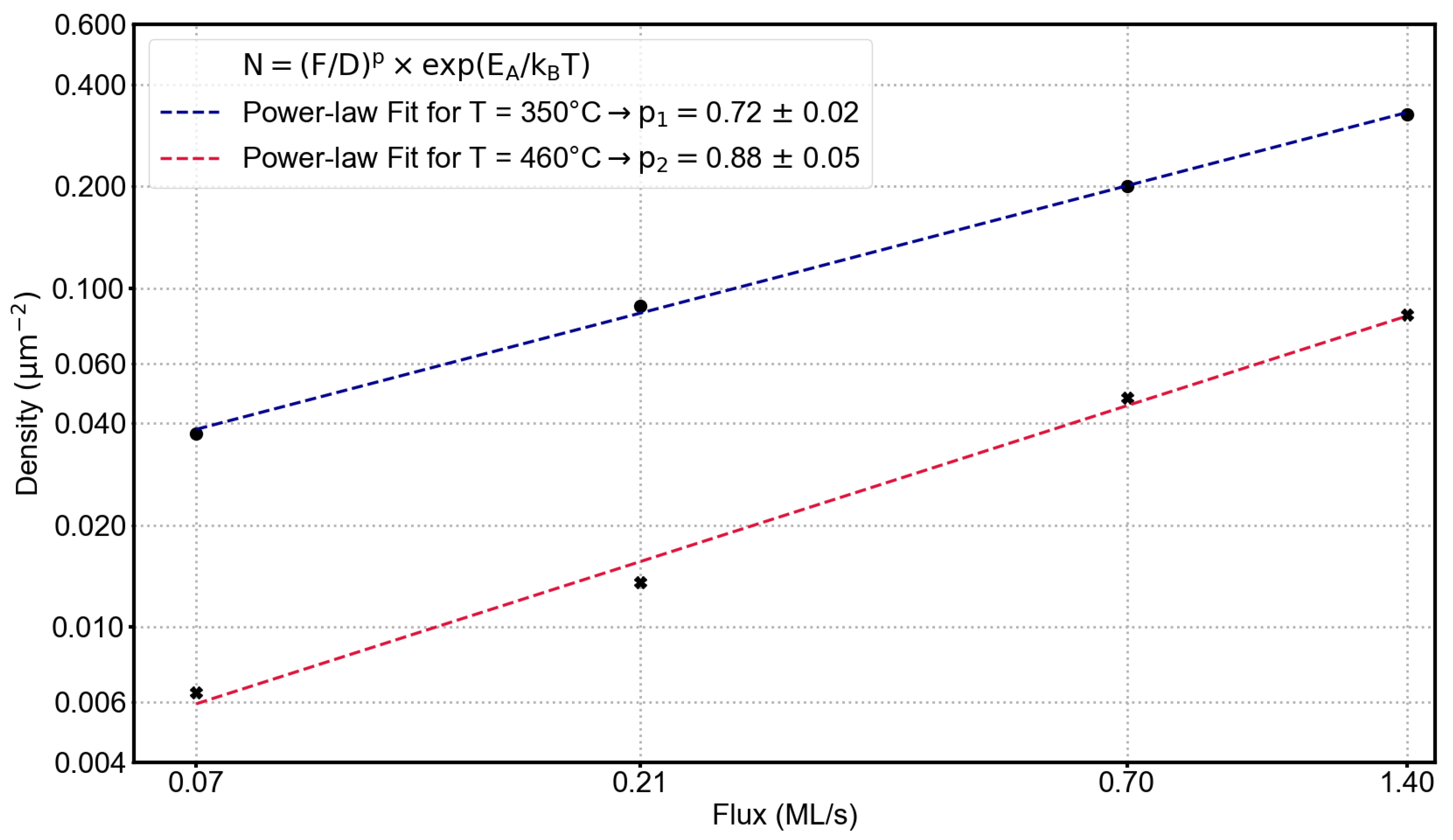Crystals 15 00770 g005