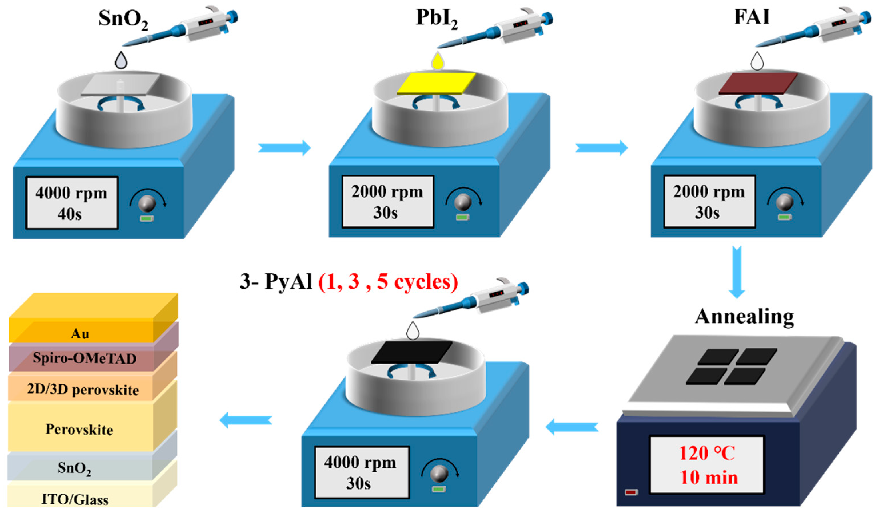 Crystals 15 00774 g001 Crystals 15 00774 g001