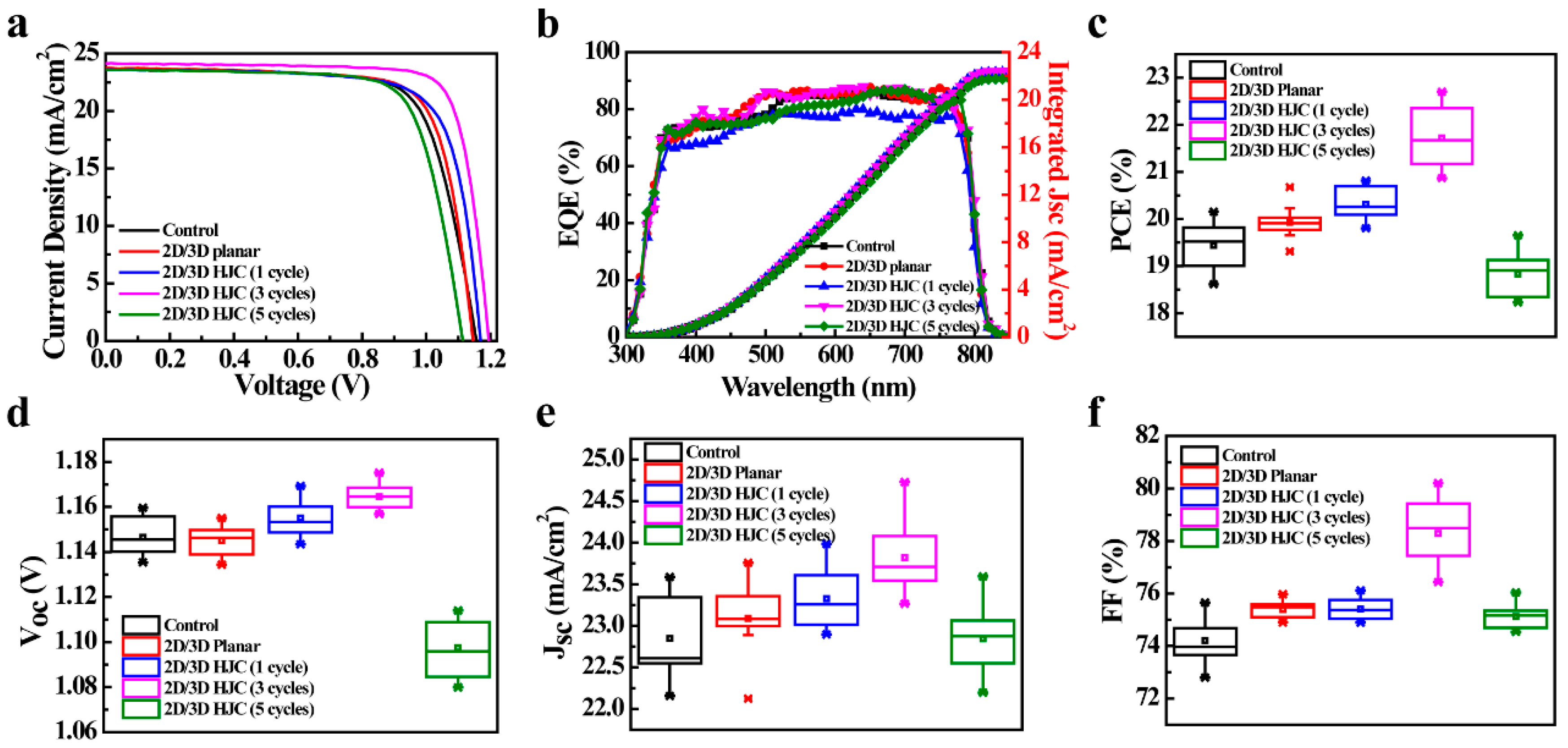 Crystals 15 00774 g002 Crystals 15 00774 g002