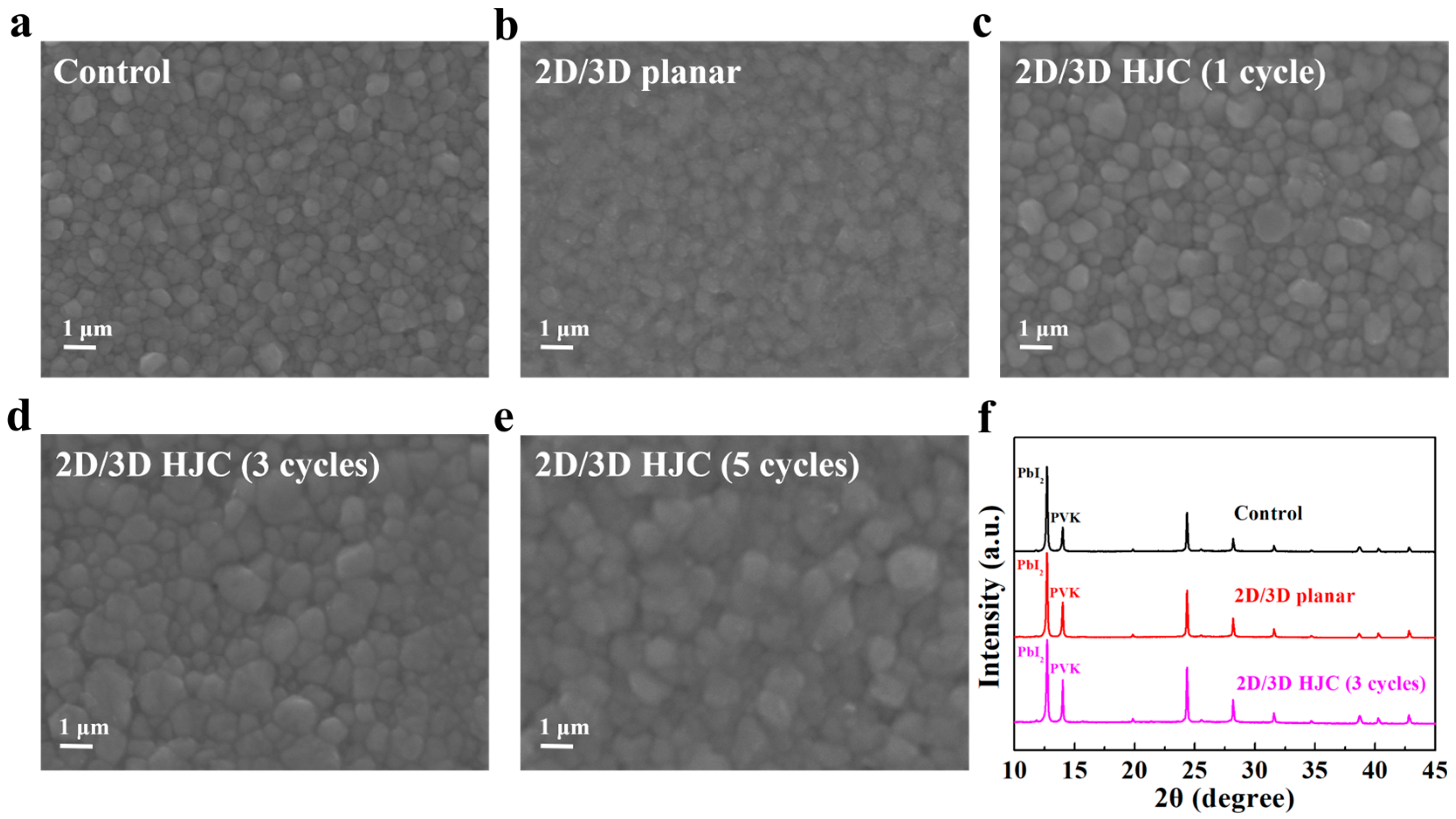 Crystals 15 00774 g003 Crystals 15 00774 g003