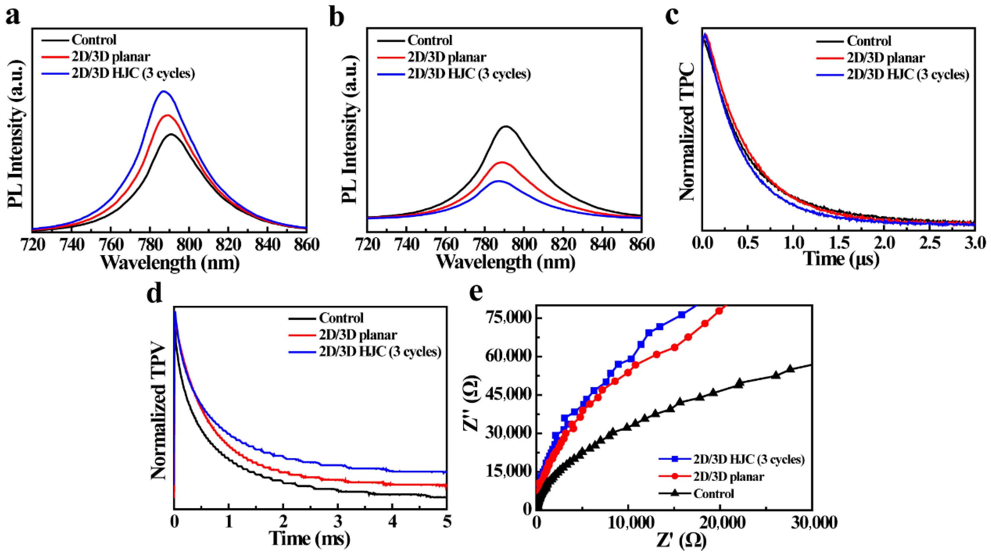 Crystals 15 00774 g004 Crystals 15 00774 g004